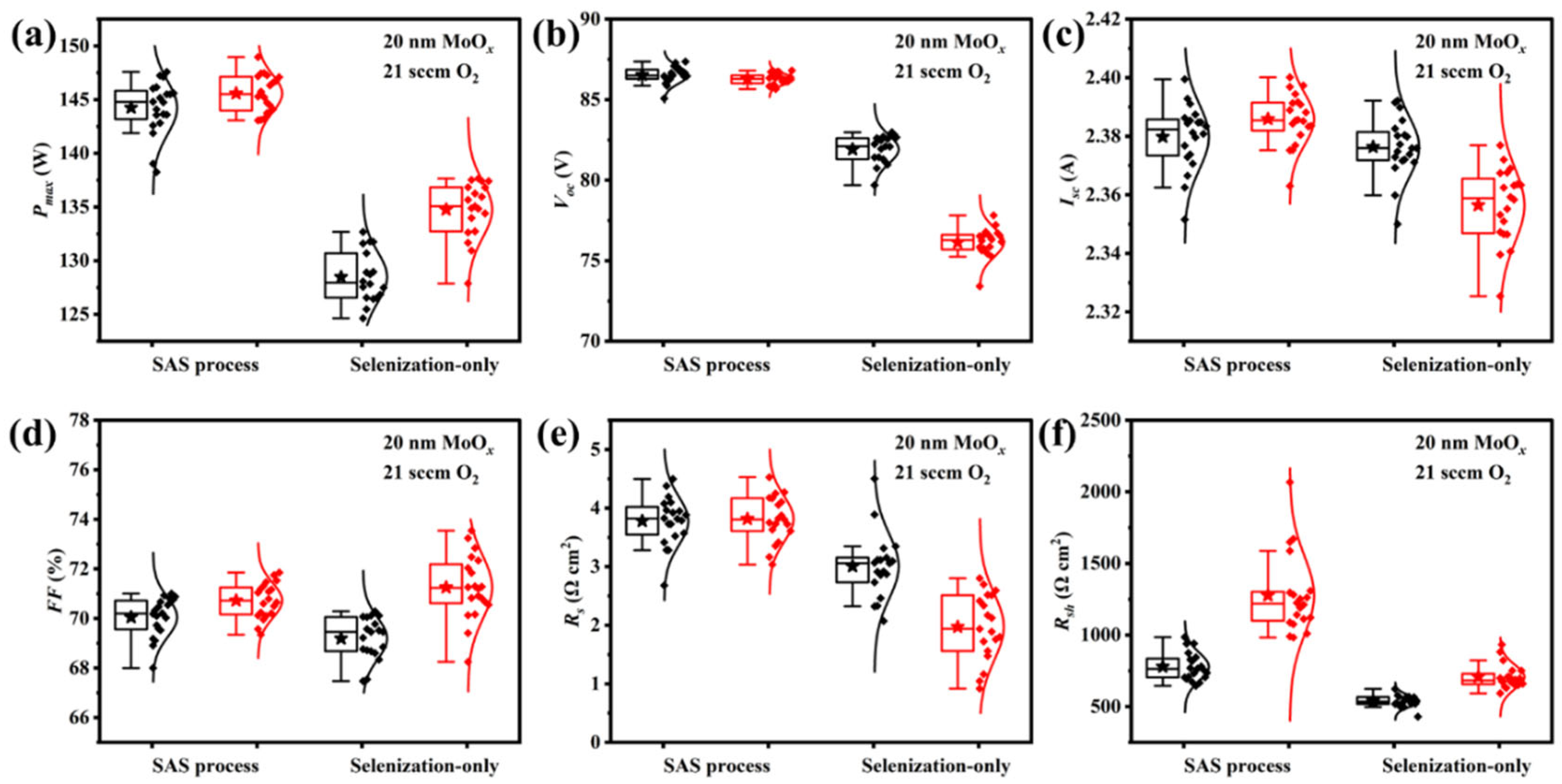 Materials 18 05569 g005