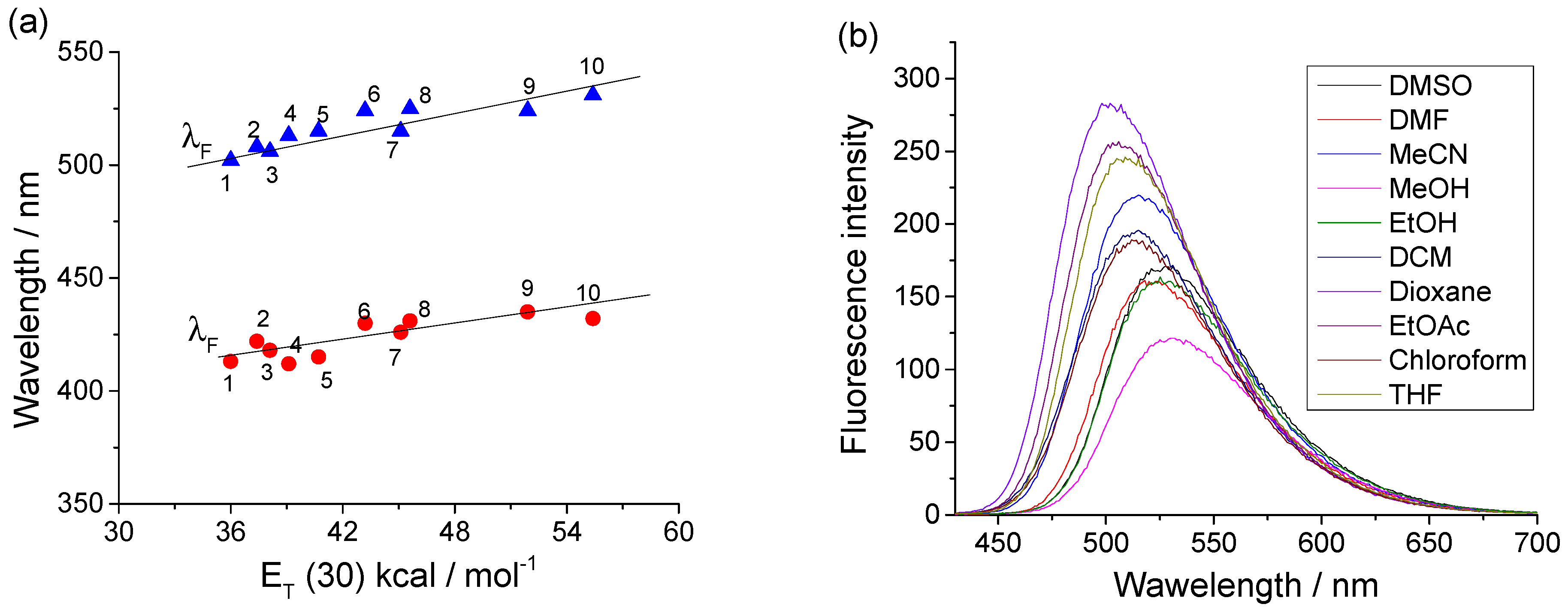 Materials 18 05570 g003 Materials 18 05570 g003