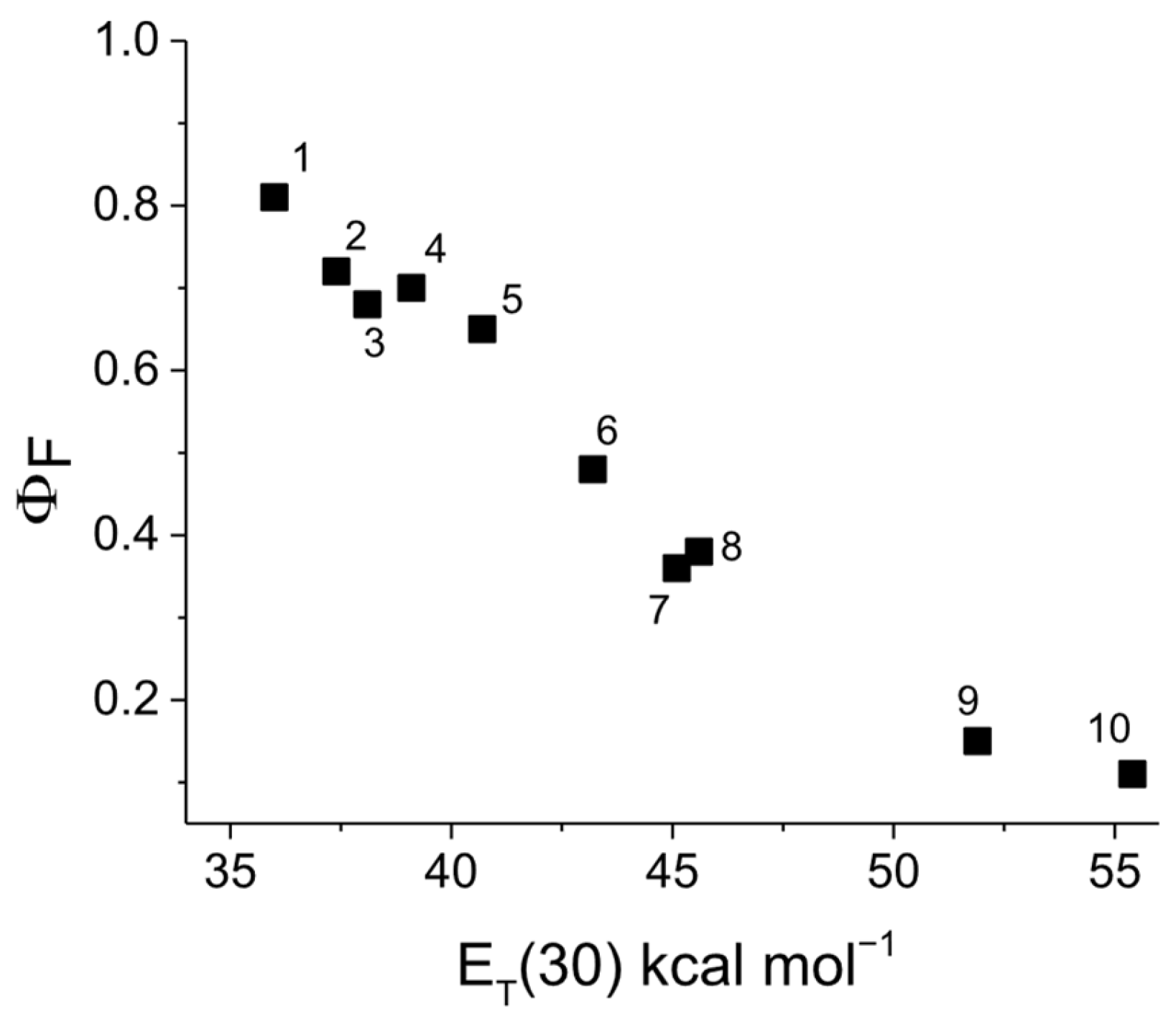 Materials 18 05570 g004 Materials 18 05570 g004
