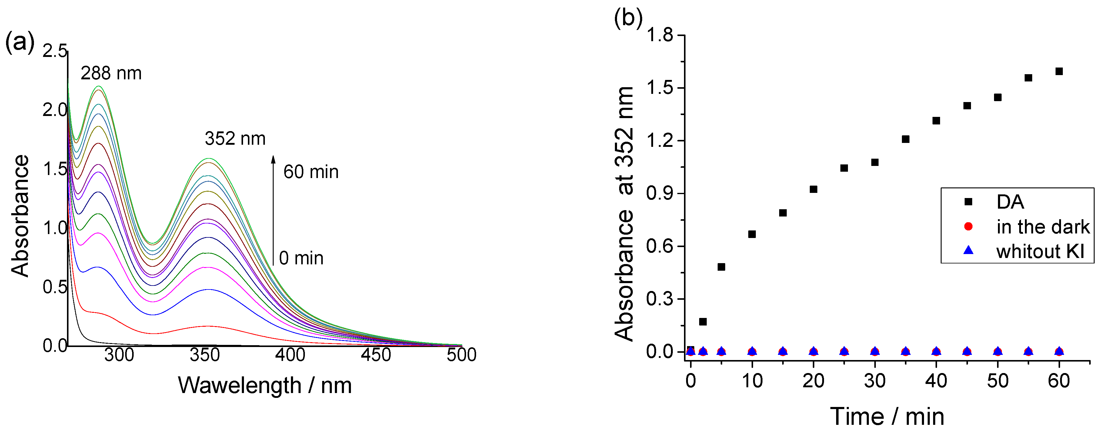 Materials 18 05570 g005 Materials 18 05570 g005