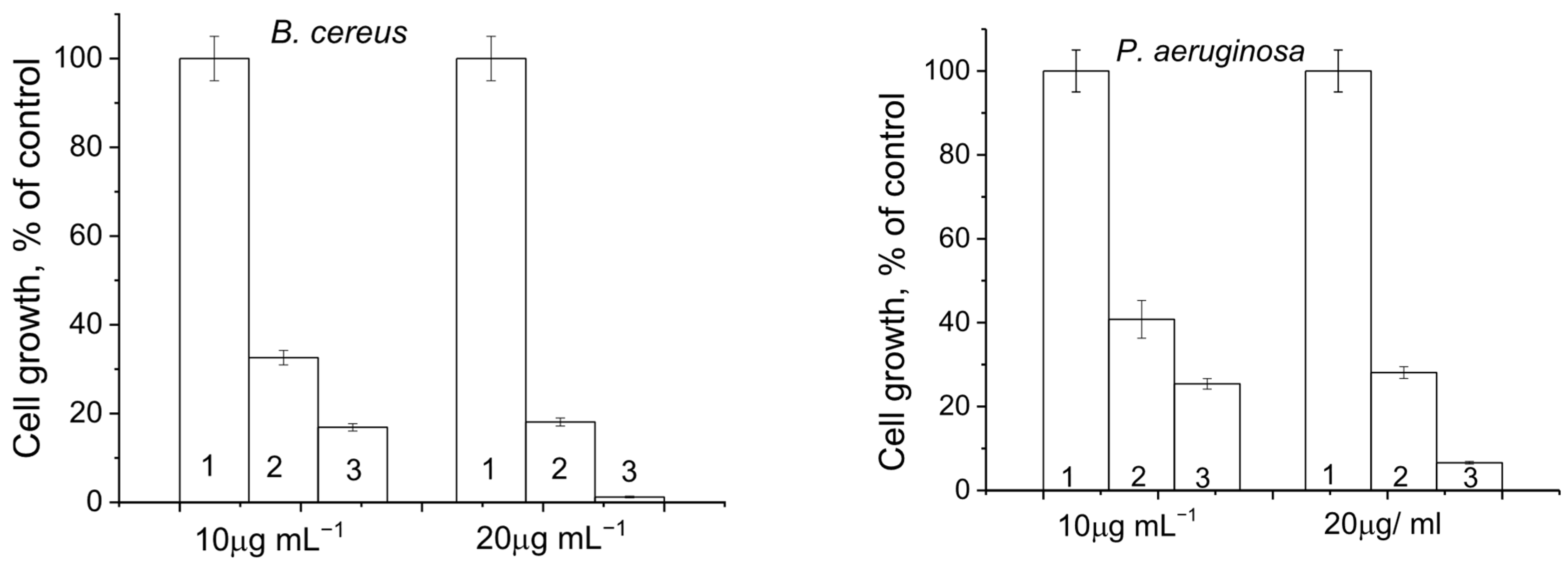 Materials 18 05570 g007 Materials 18 05570 g007