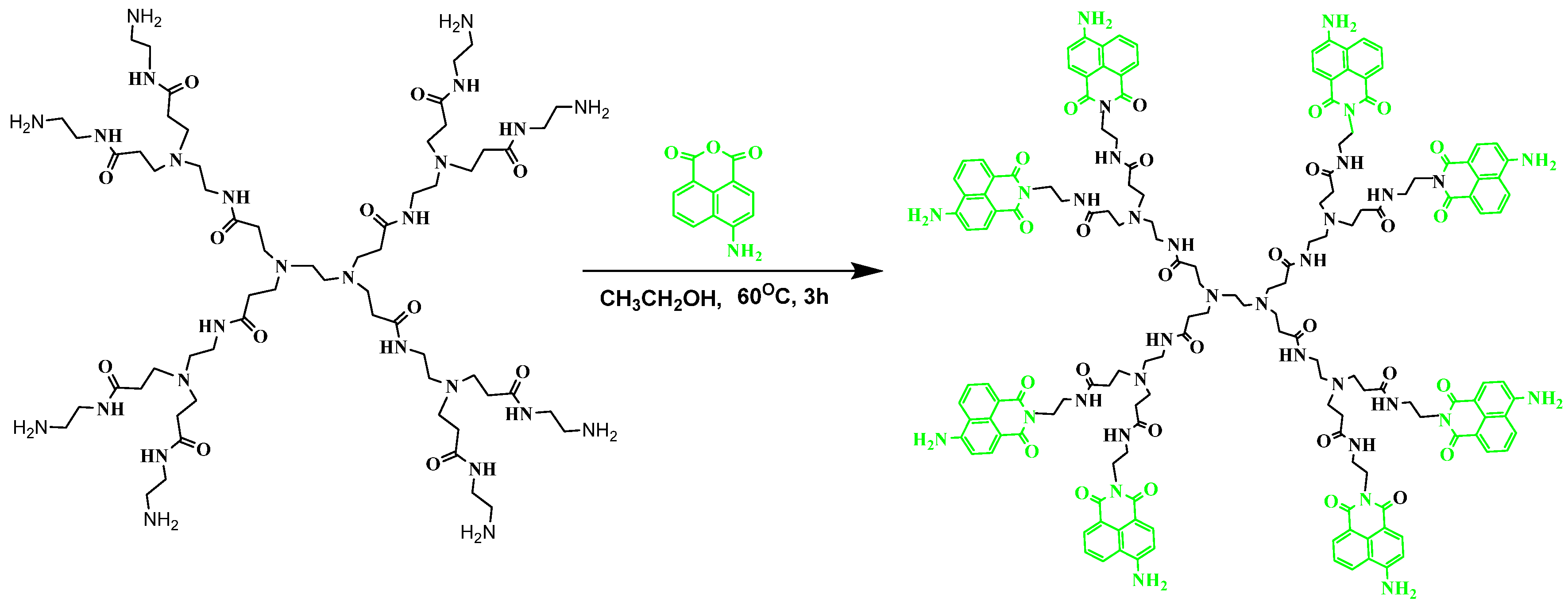 Materials 18 05570 sch002 Materials 18 05570 sch002