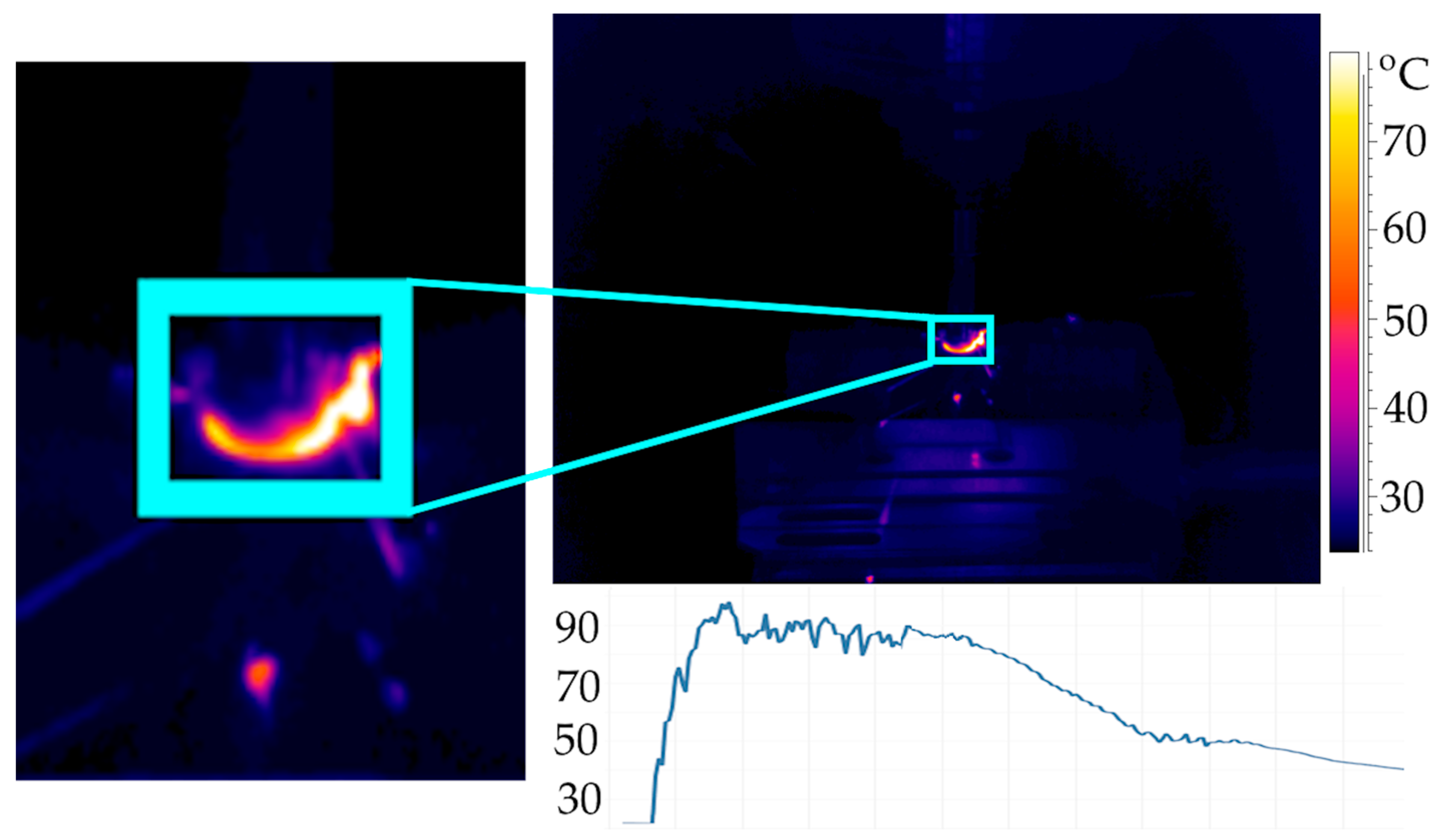 Materials 18 05571 g001