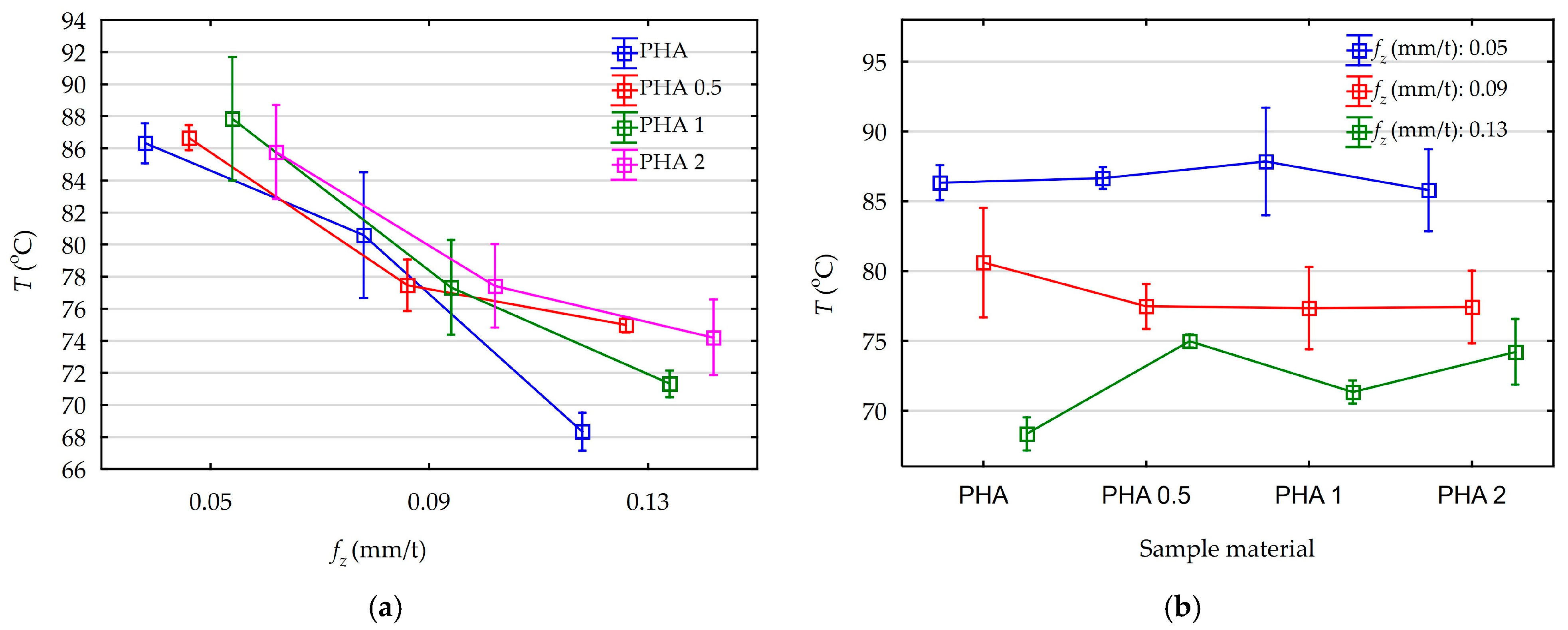 Materials 18 05571 g002
