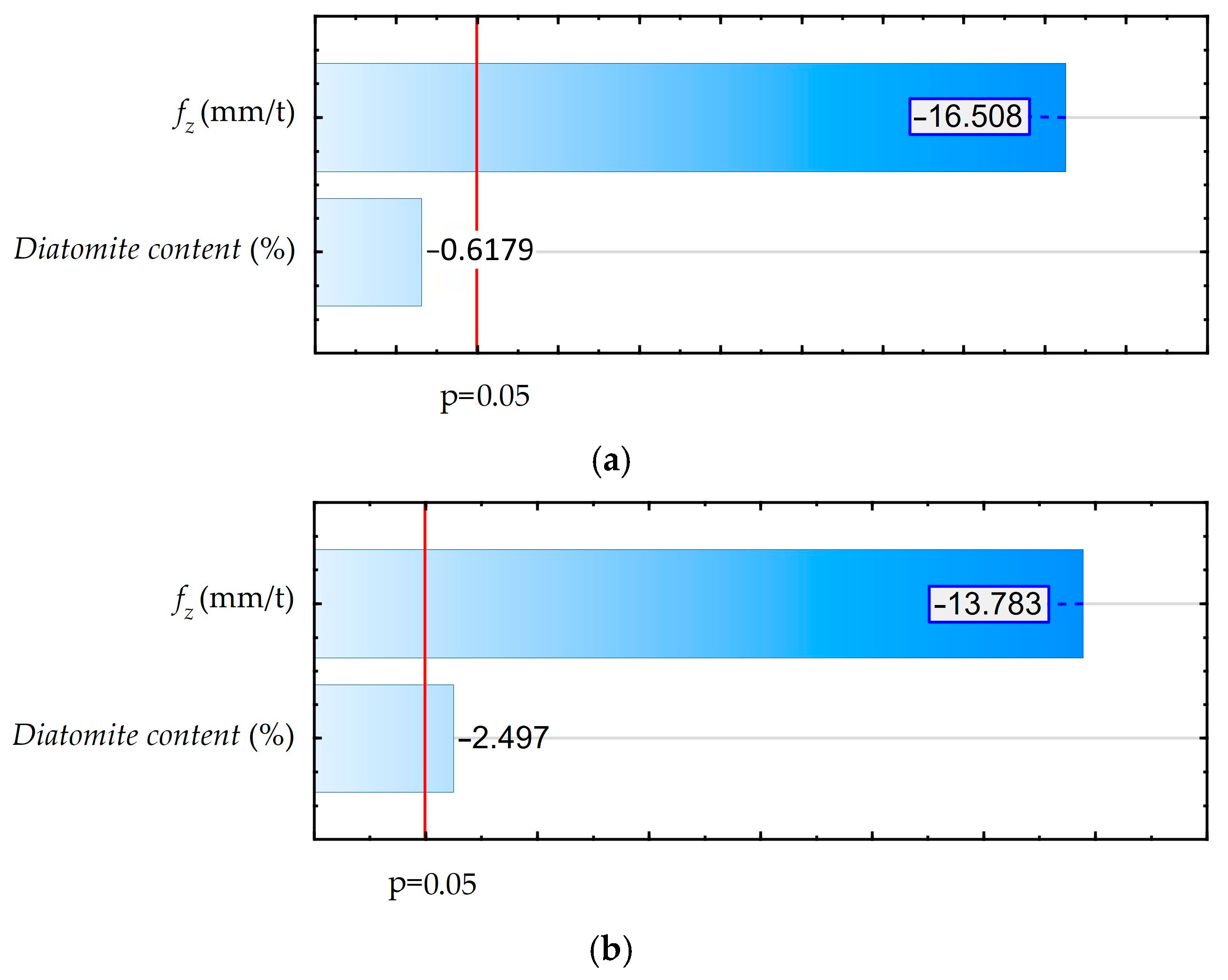 Materials 18 05571 g009