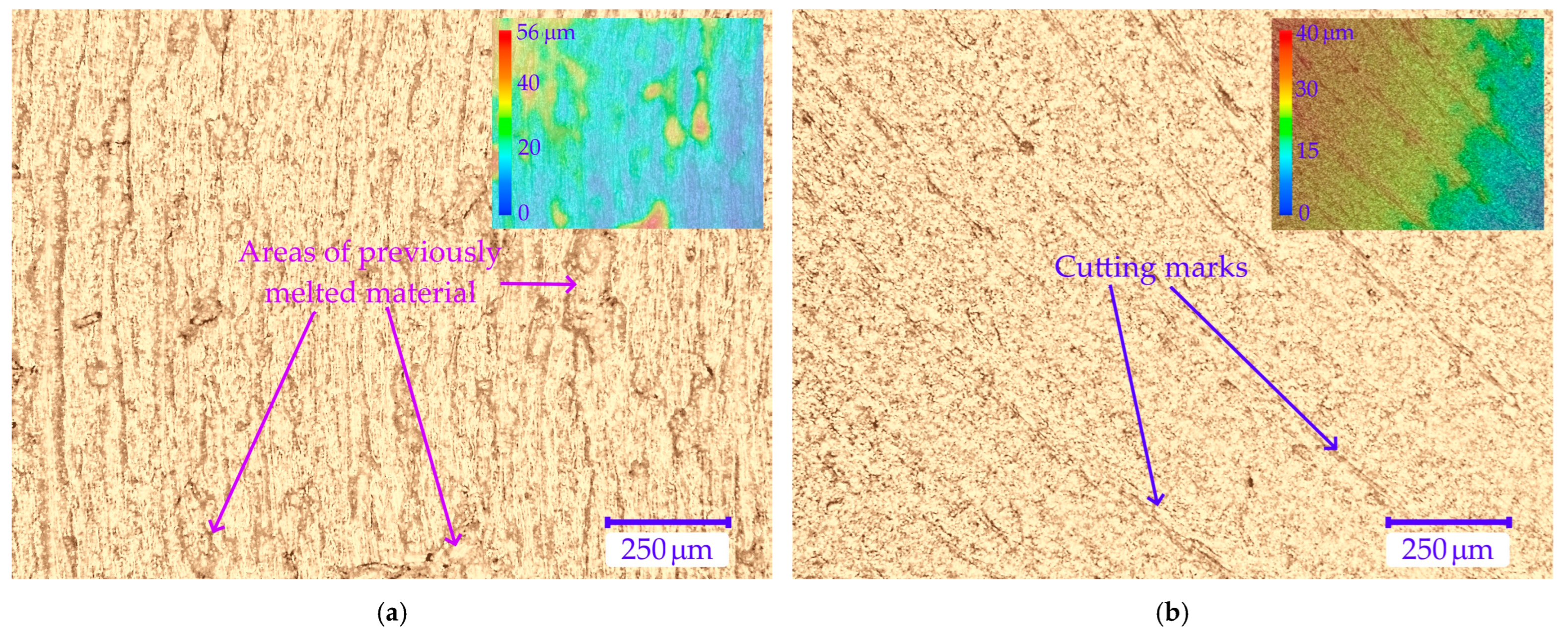 Materials 18 05571 g011a