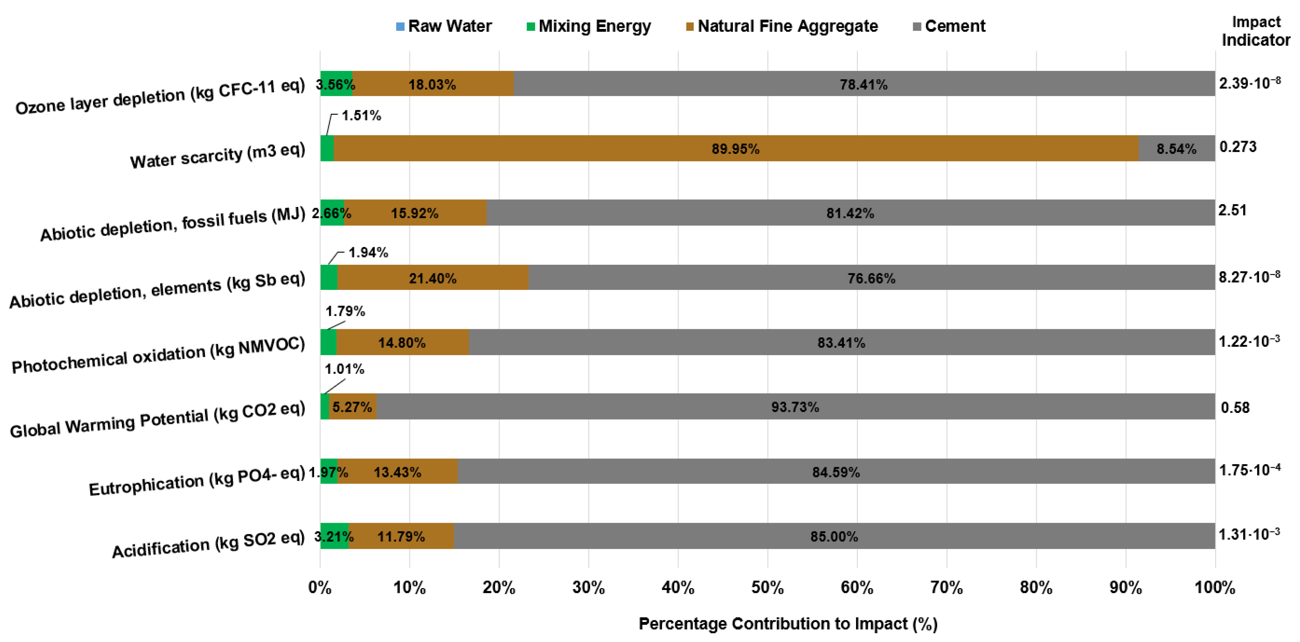 Materials 18 05573 g002