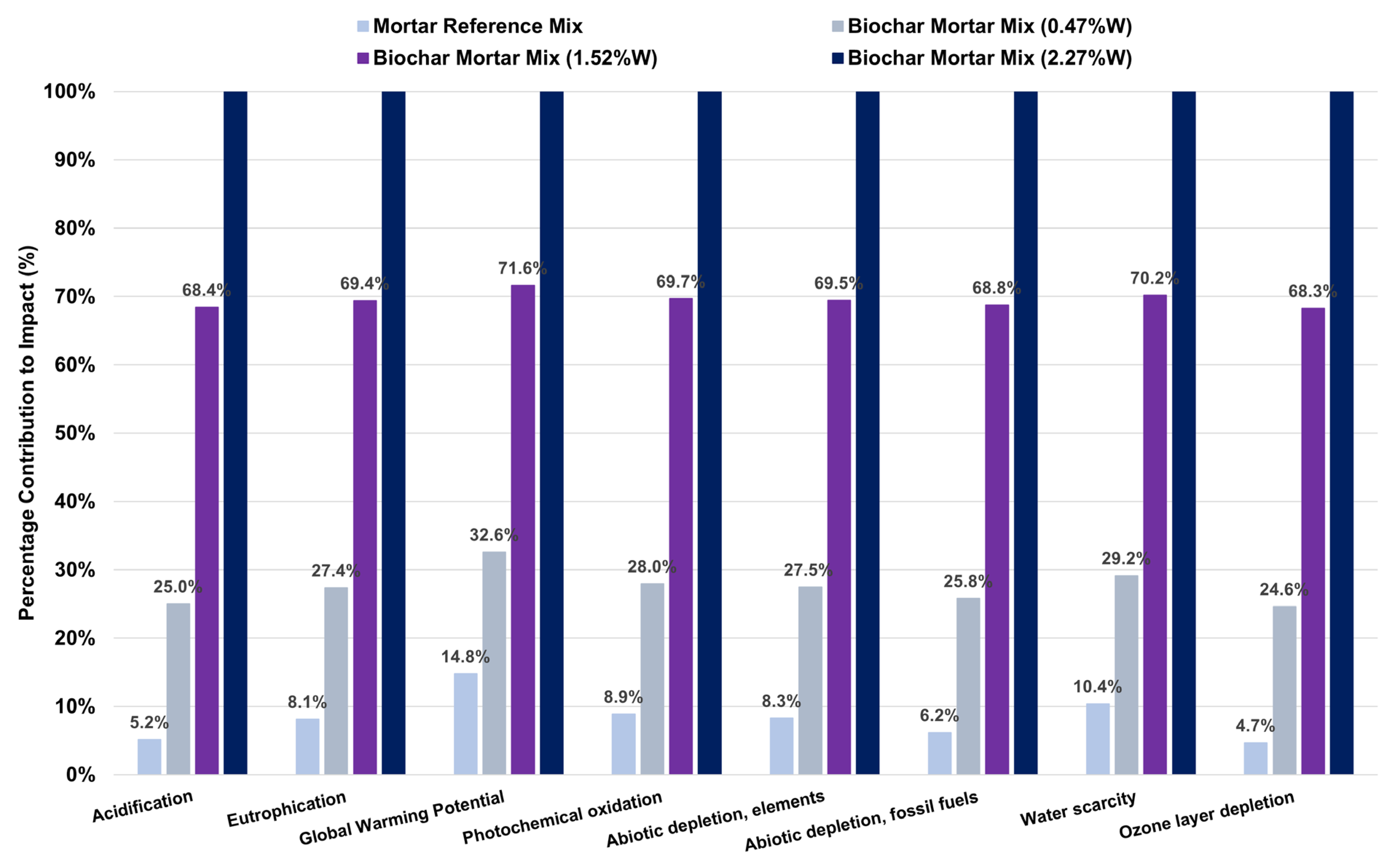 Materials 18 05573 g003