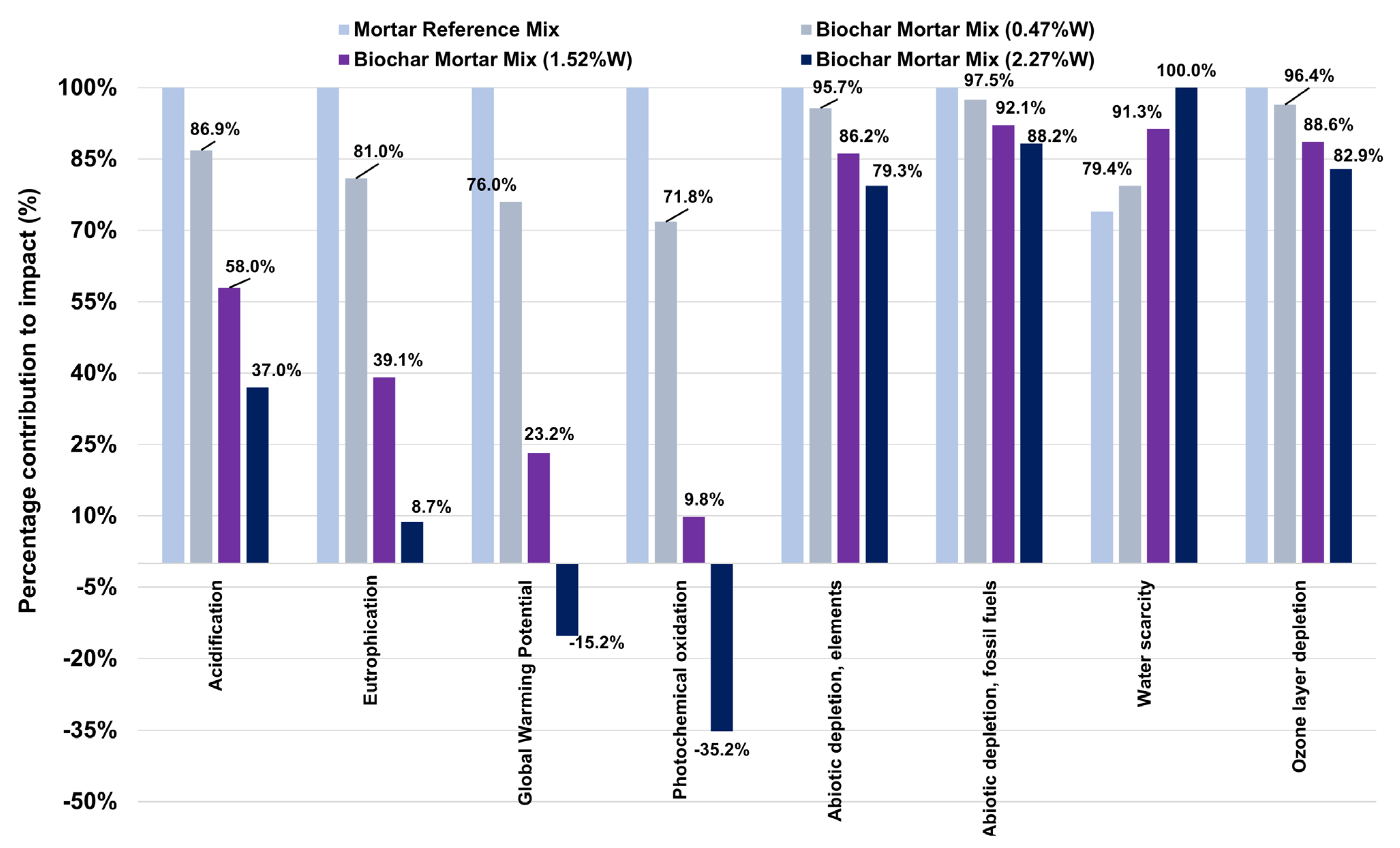 Materials 18 05573 g004