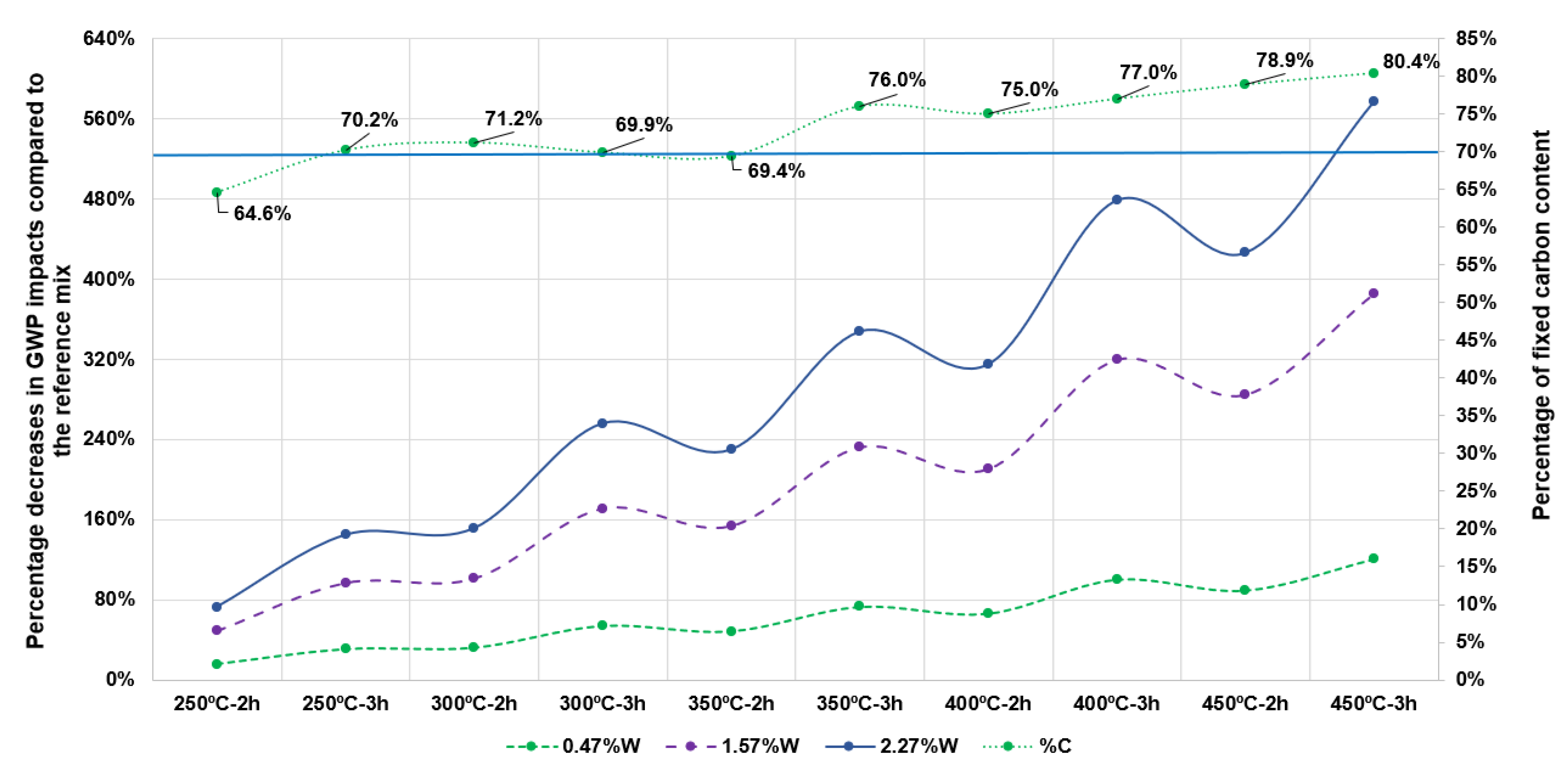 Materials 18 05573 g006