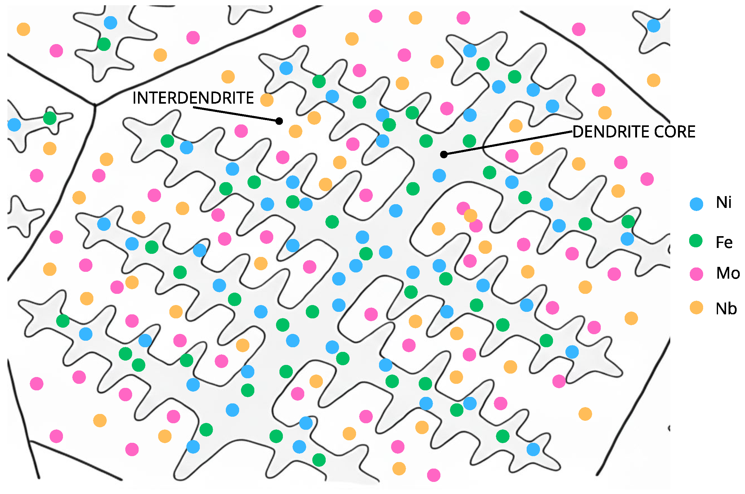 Materials 18 05574 g002 Materials 18 05574 g002