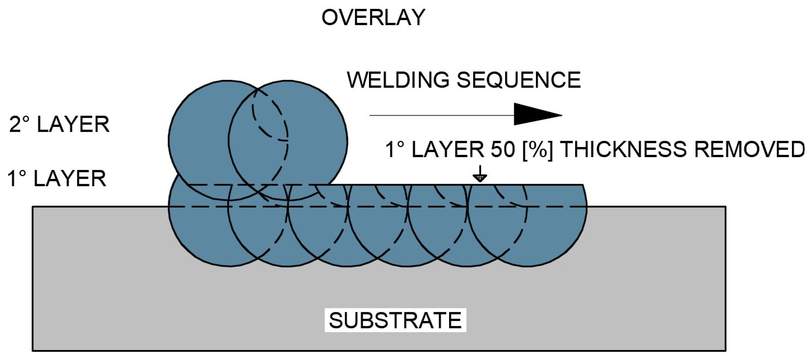 Materials 18 05574 g006 Materials 18 05574 g006