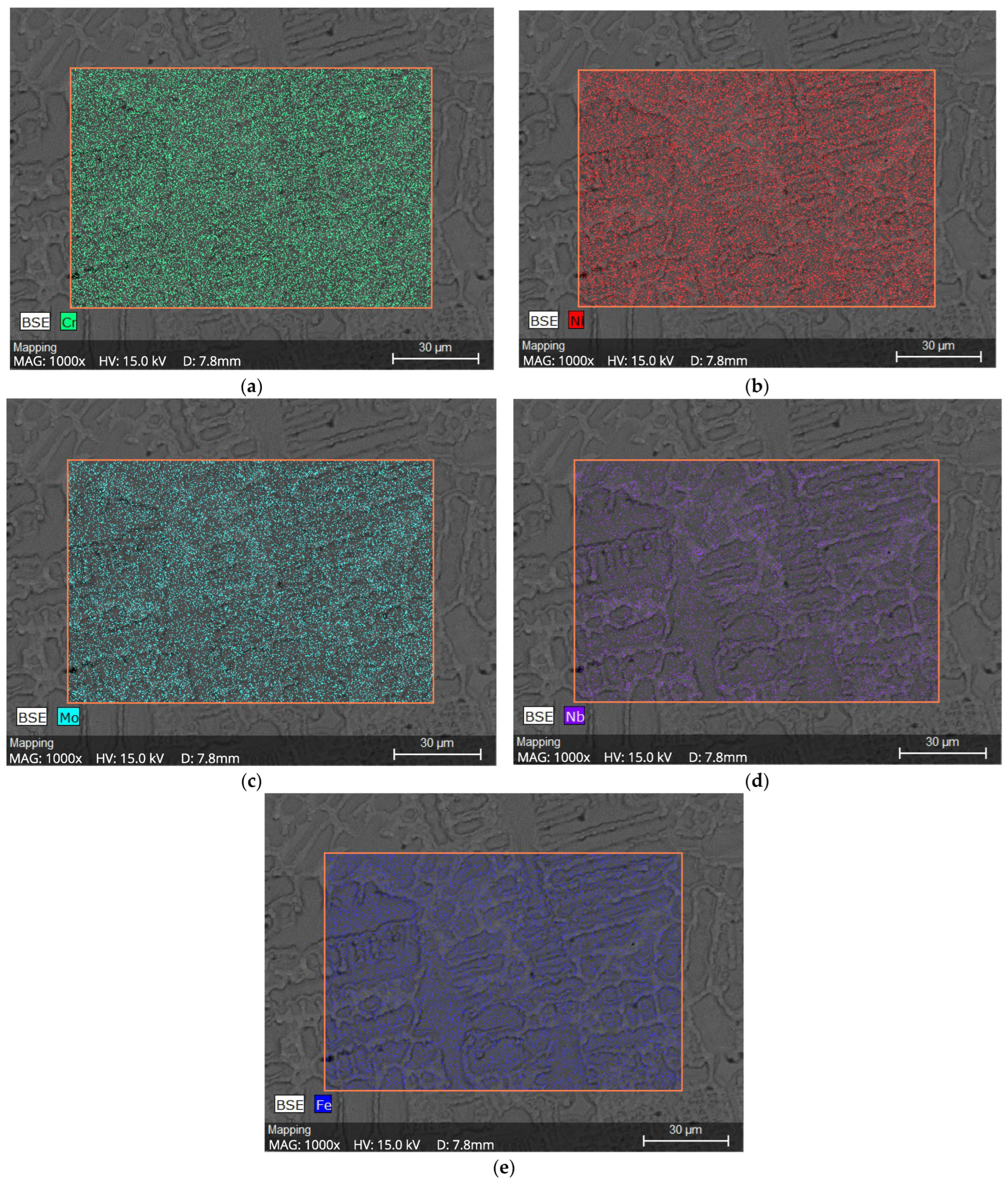 Materials 18 05574 g015 Materials 18 05574 g015