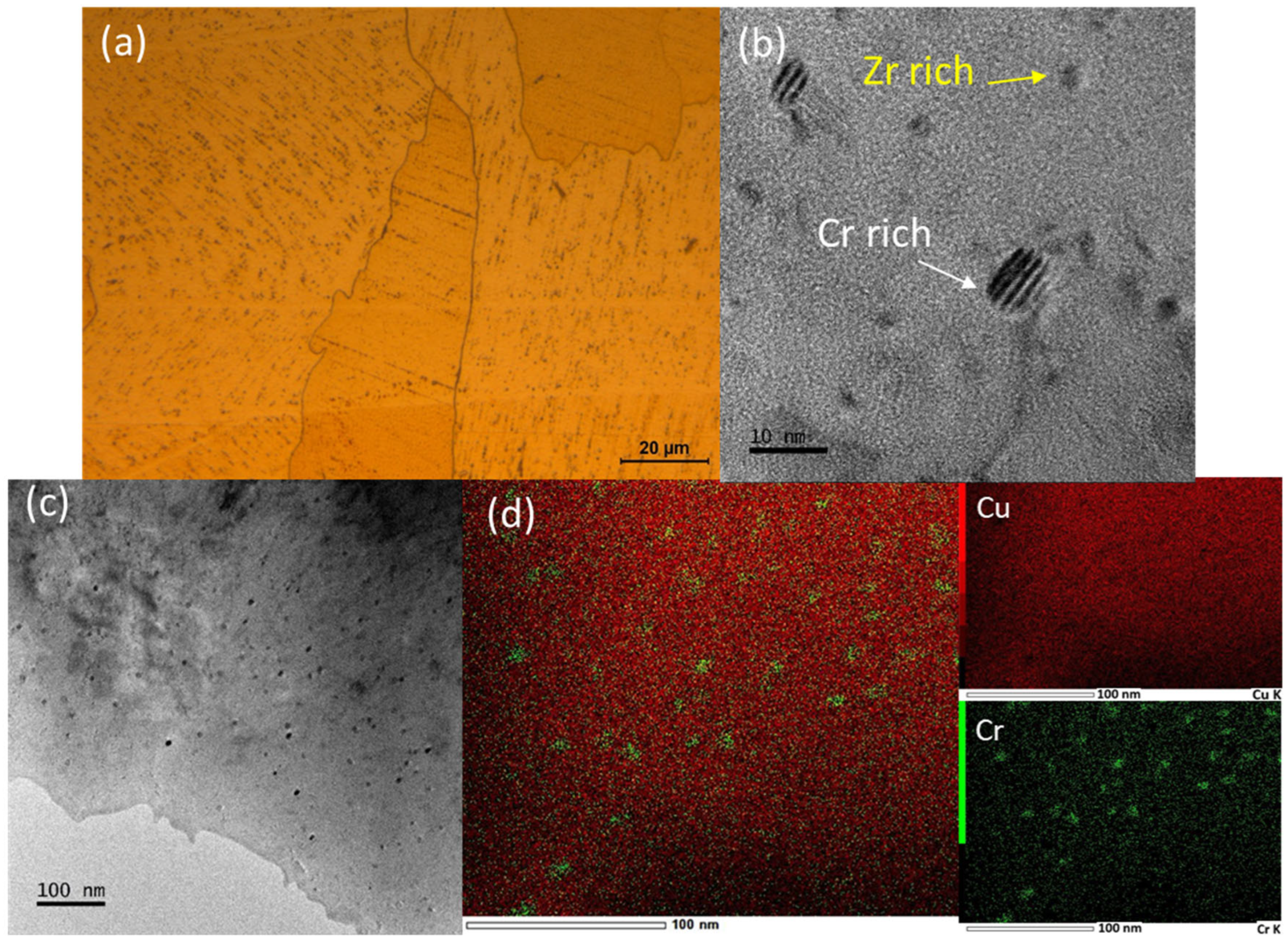 Materials 18 05577 g002 Materials 18 05577 g002