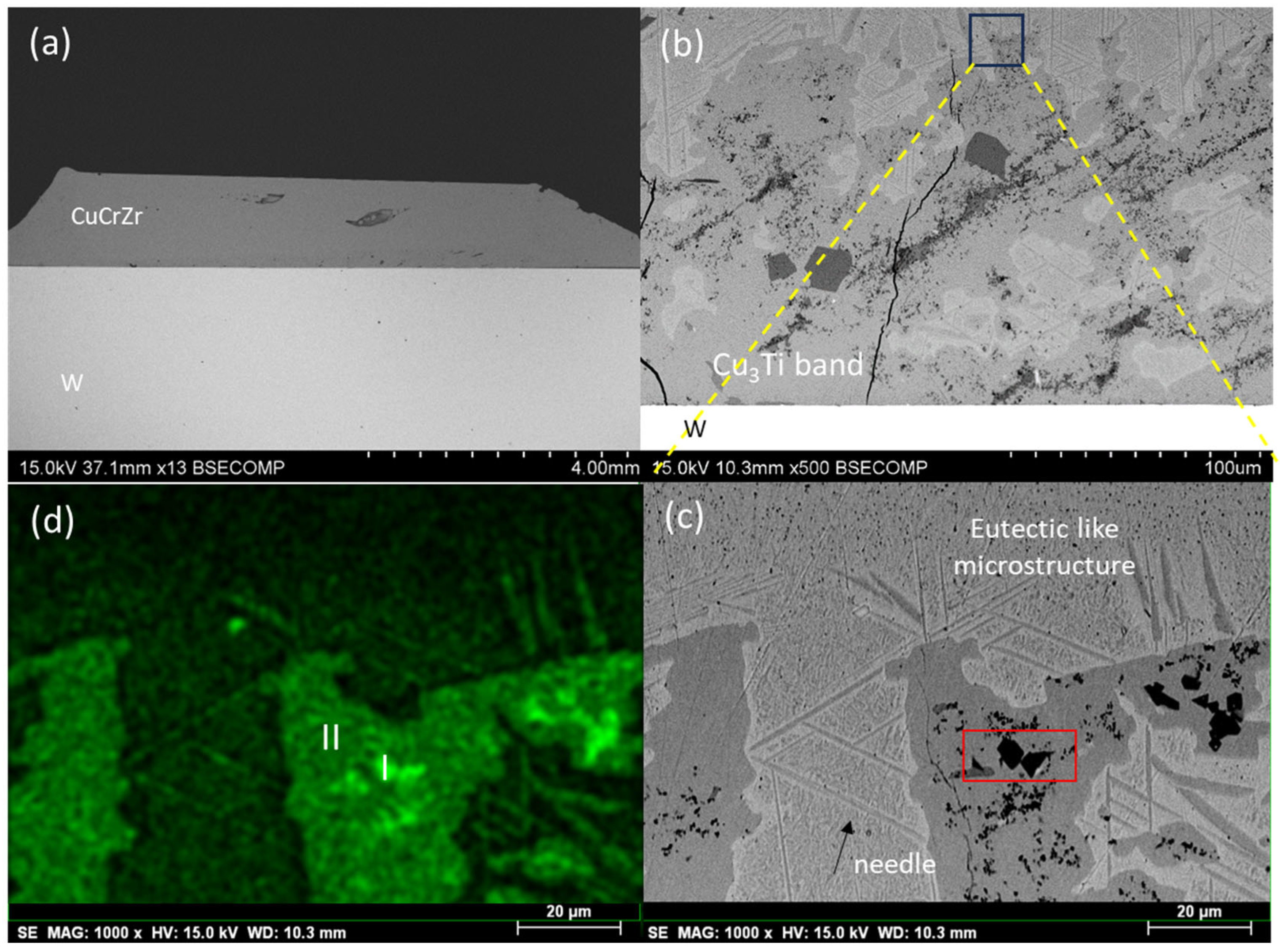 Materials 18 05577 g008 Materials 18 05577 g008