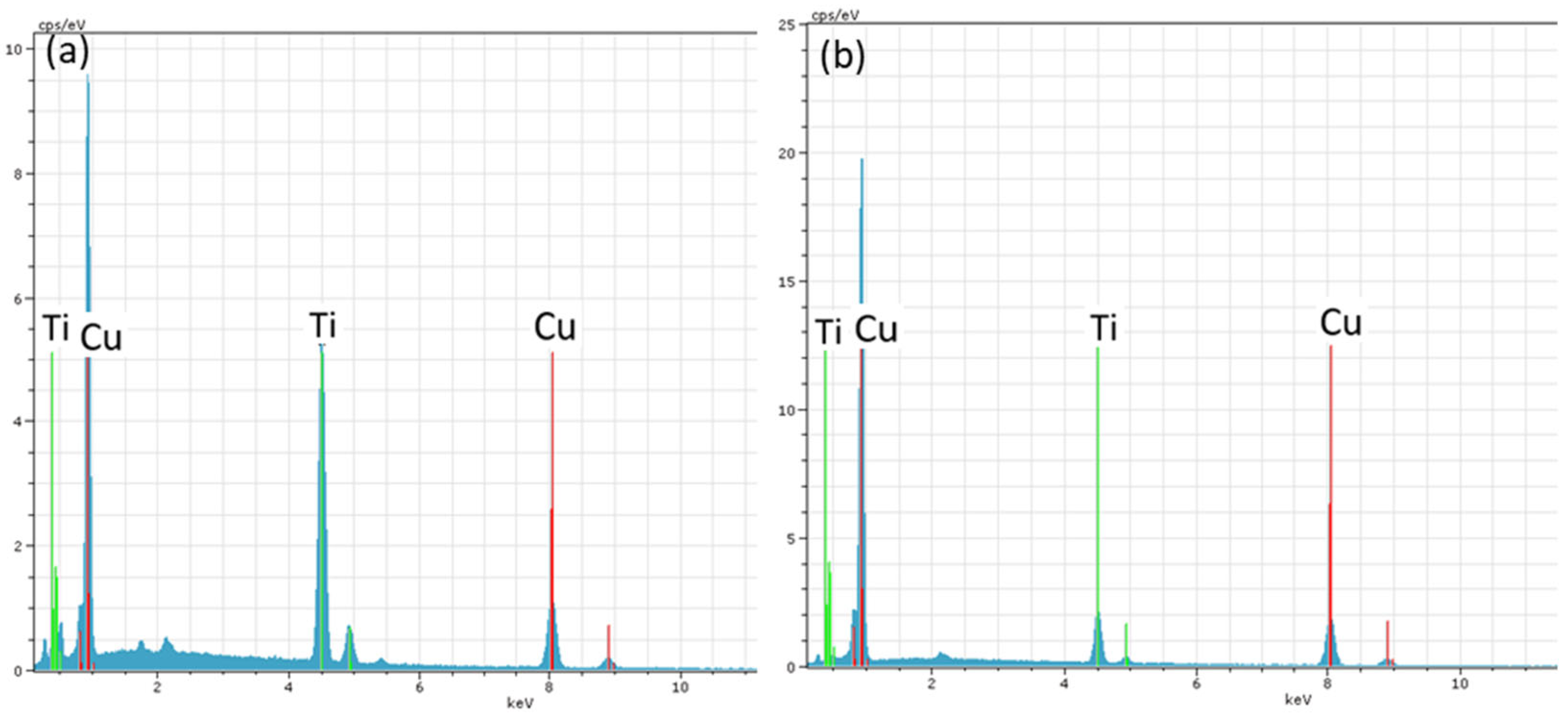 Materials 18 05577 g009 Materials 18 05577 g009