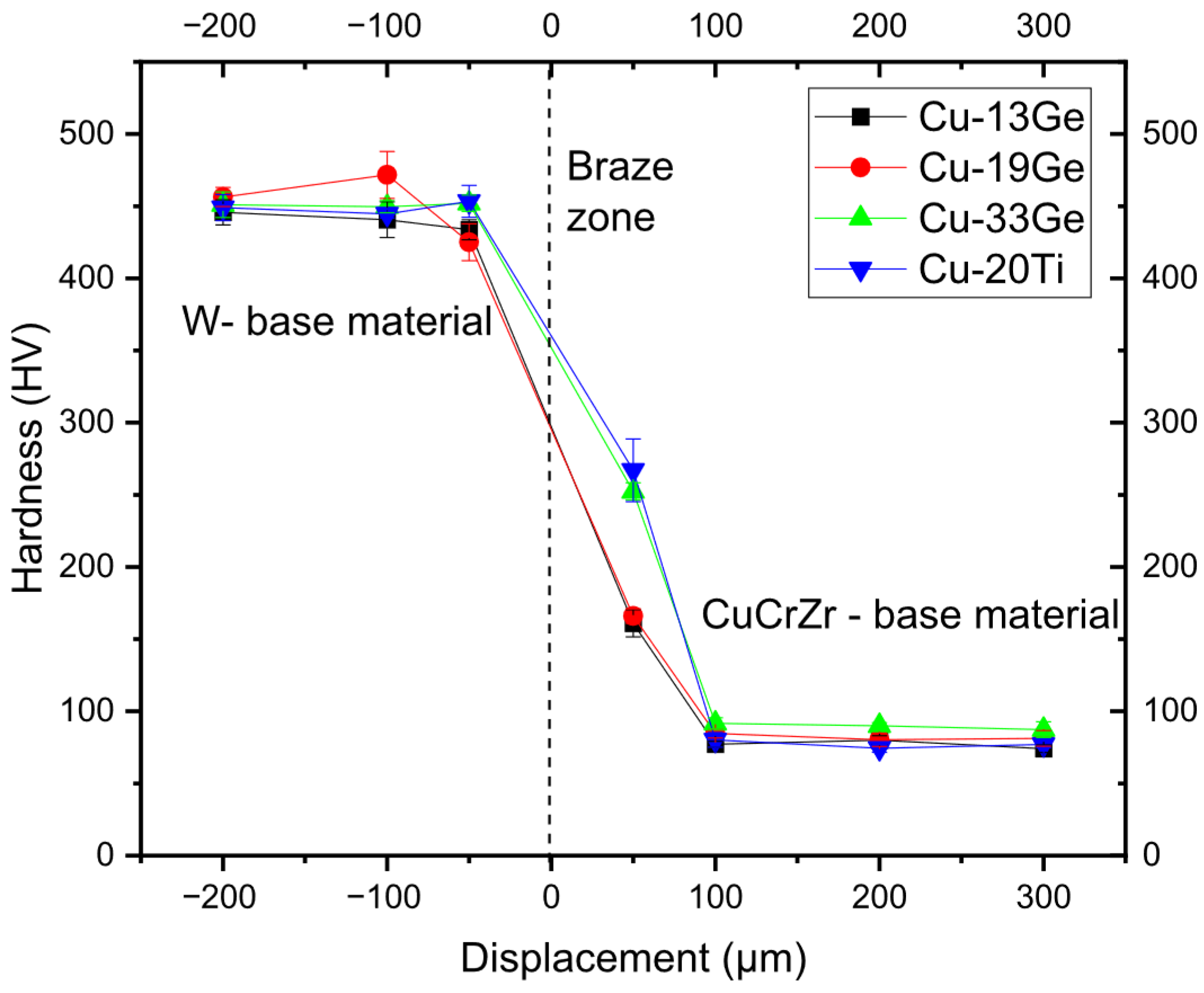 Materials 18 05577 g010 Materials 18 05577 g010
