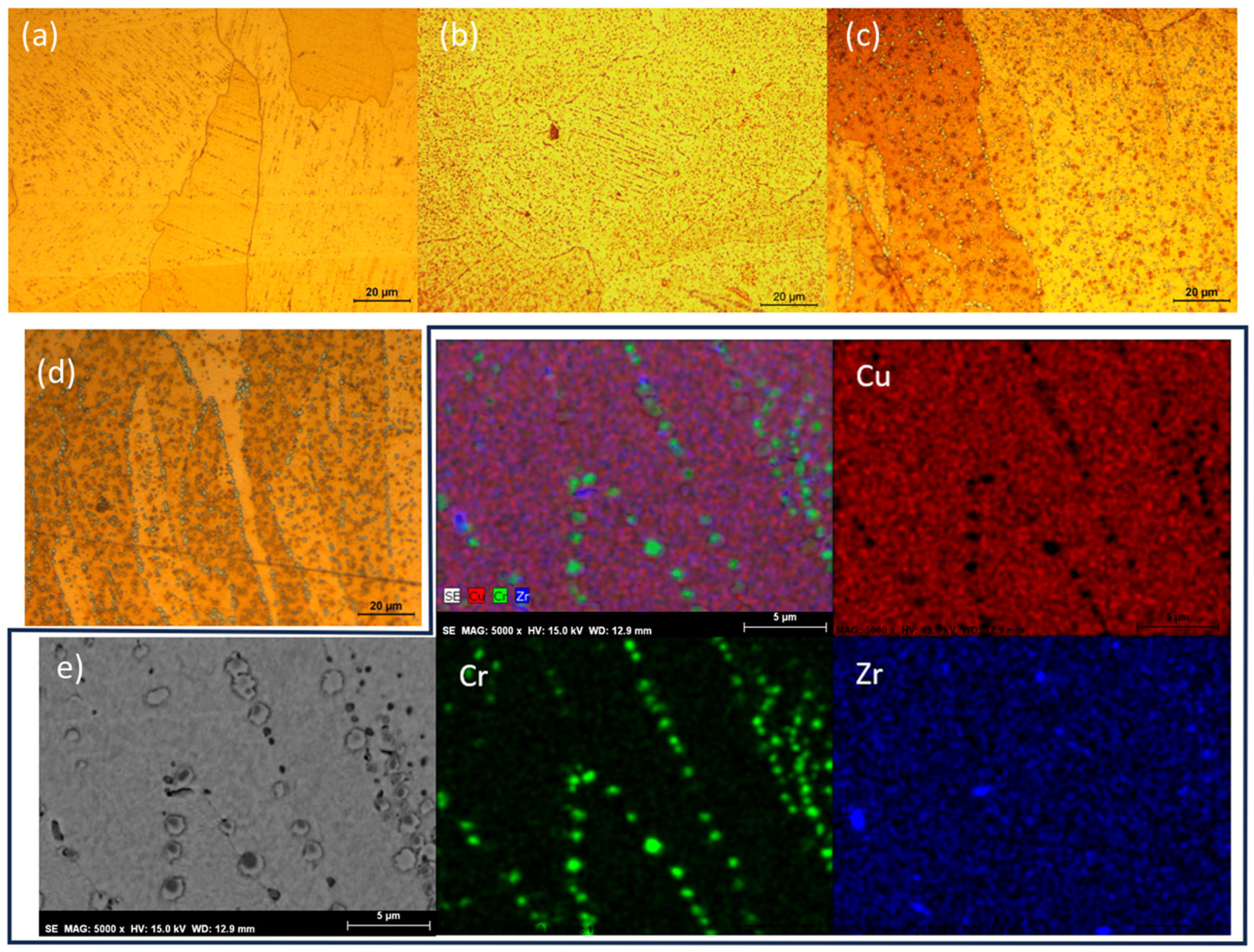 Materials 18 05577 g011 Materials 18 05577 g011