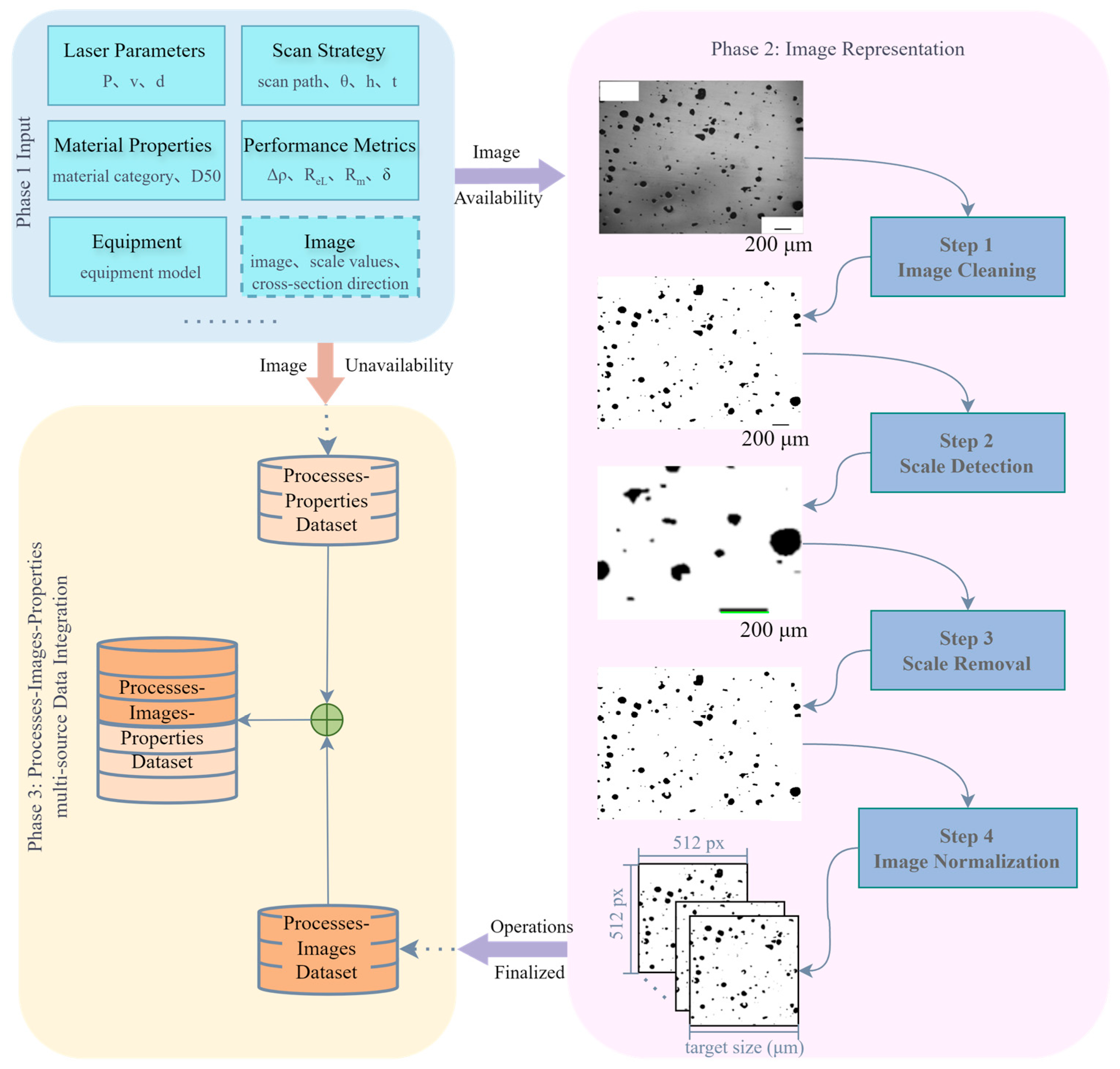 Materials 18 05579 g001