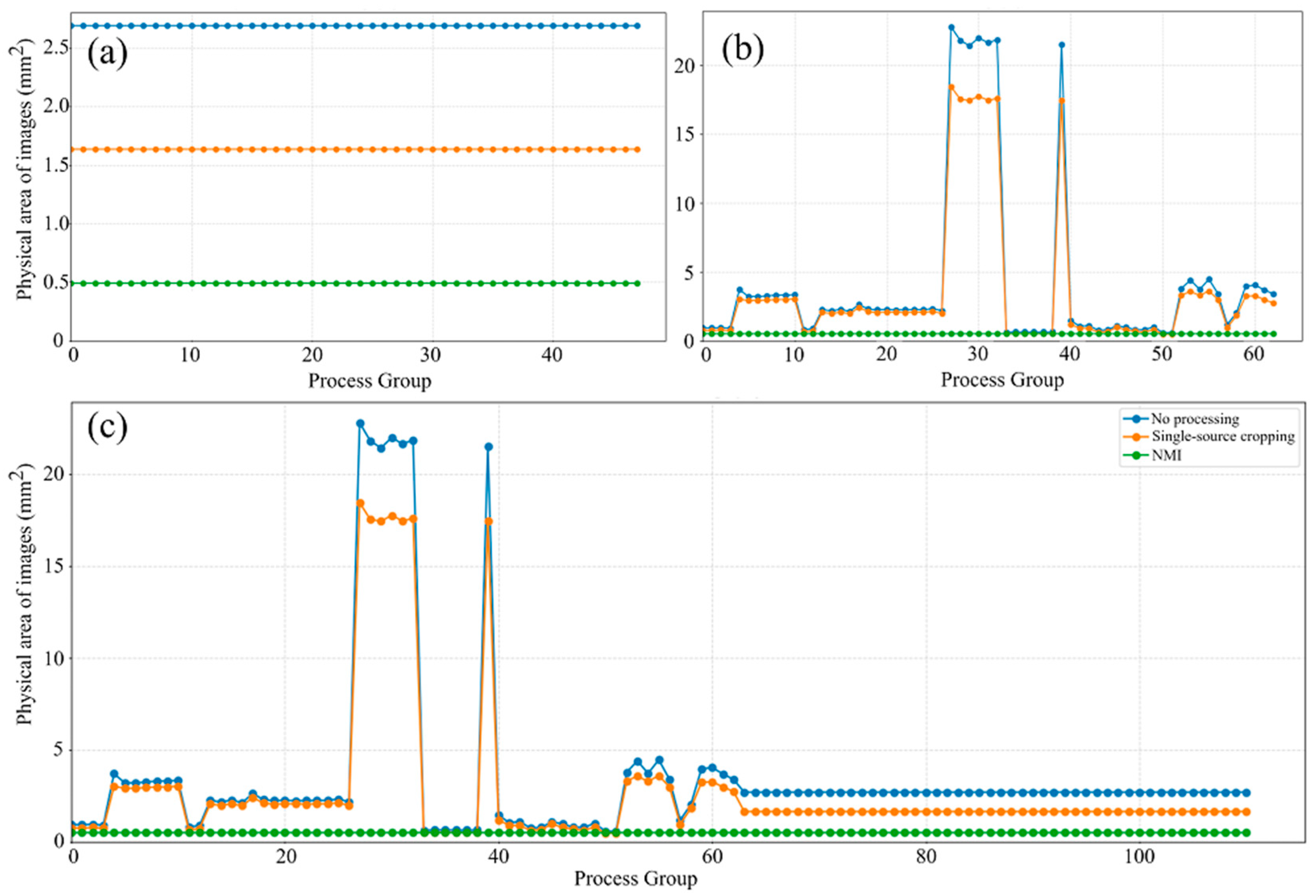 Materials 18 05579 g010