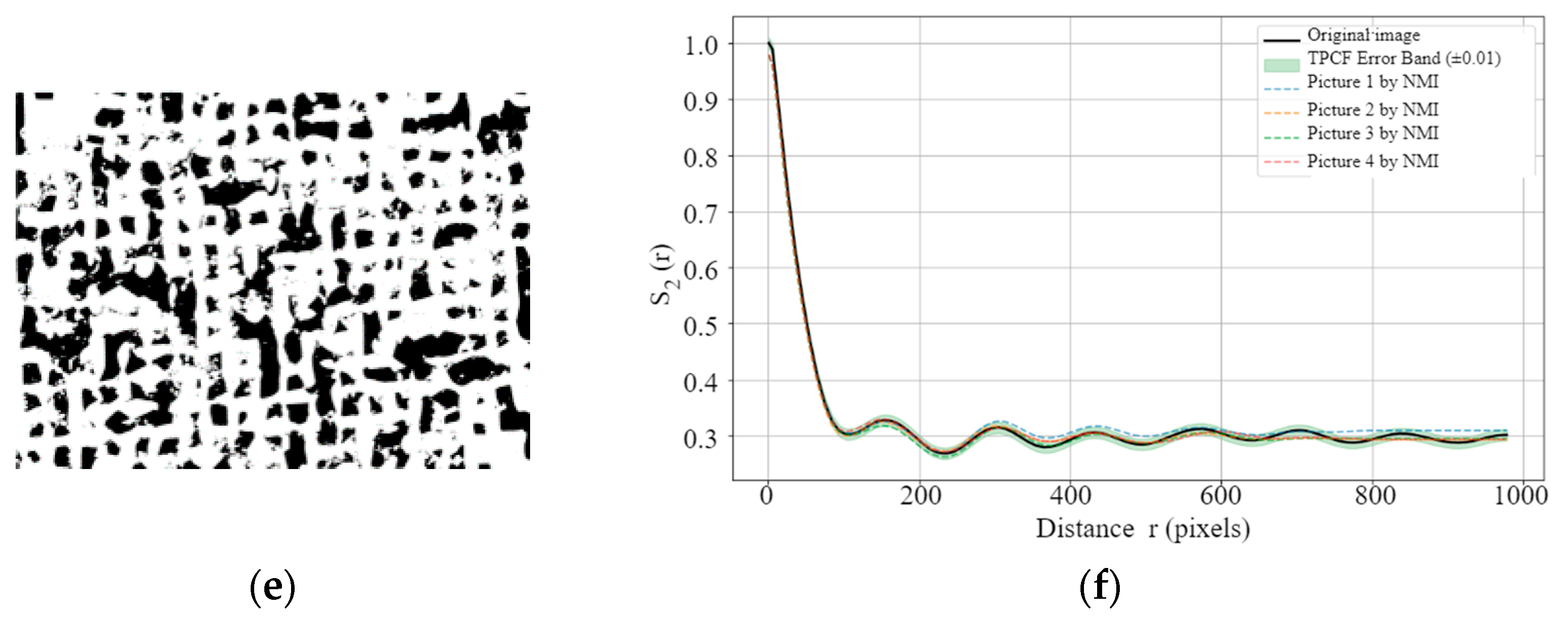 Materials 18 05579 g013b
