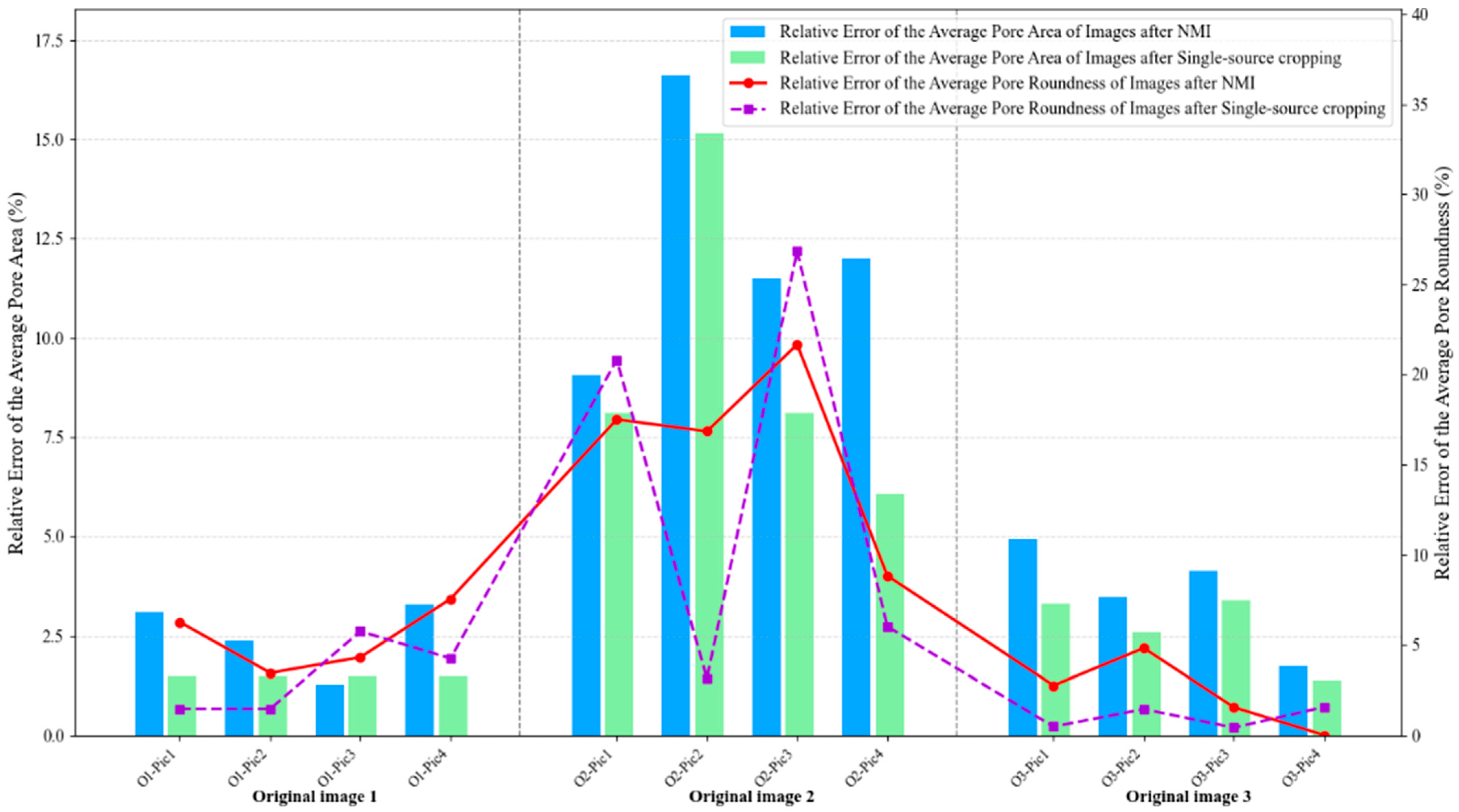 Materials 18 05579 g014