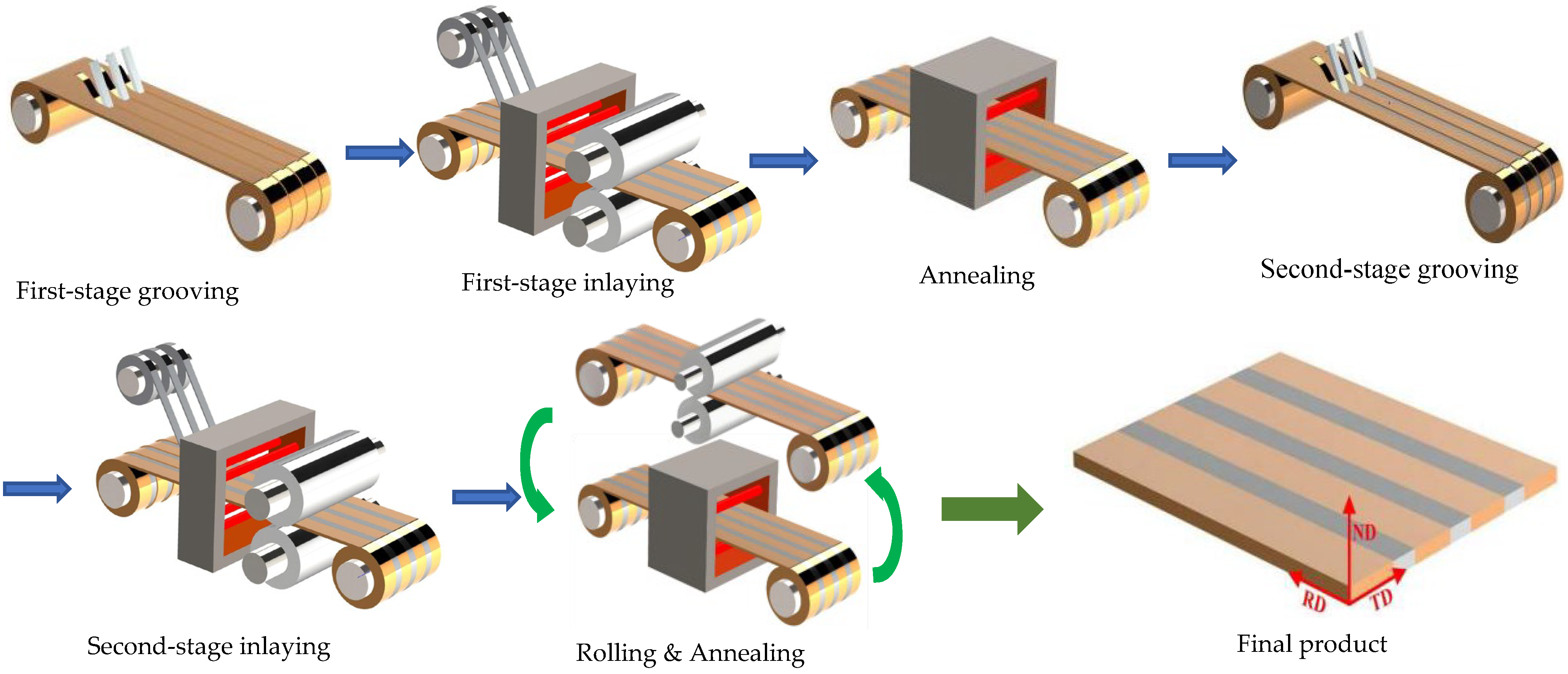 Materials 18 05580 g001 Materials 18 05580 g001