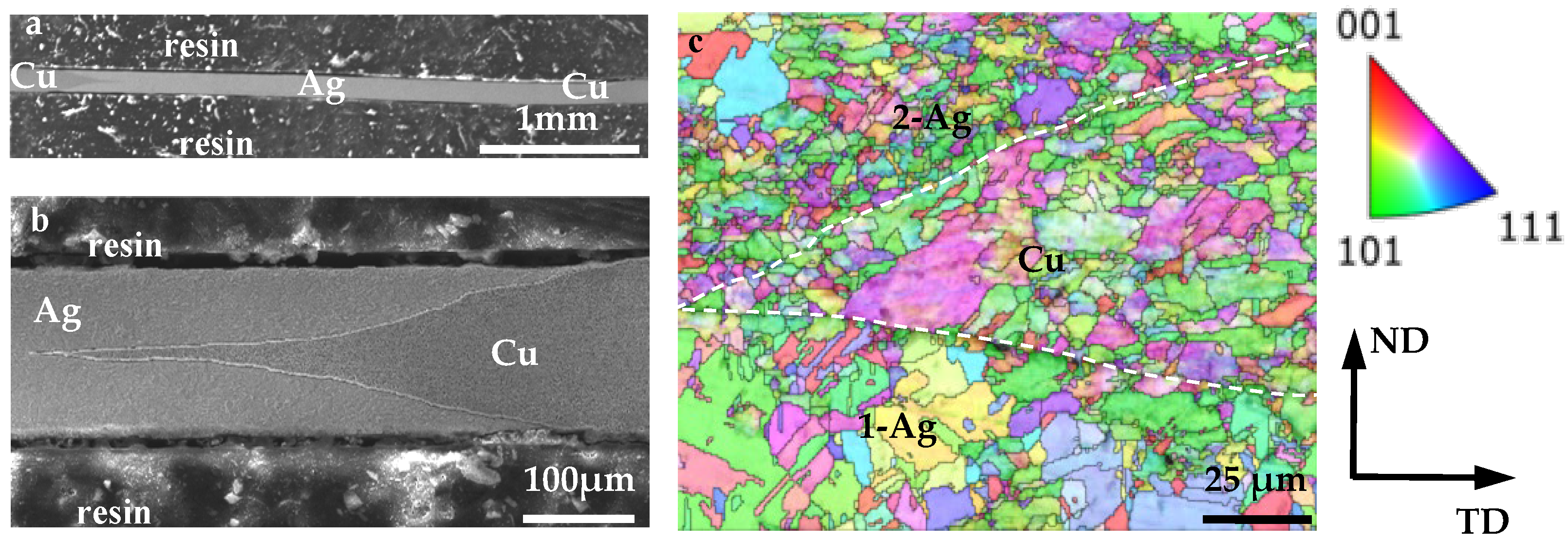 Materials 18 05580 g003 Materials 18 05580 g003