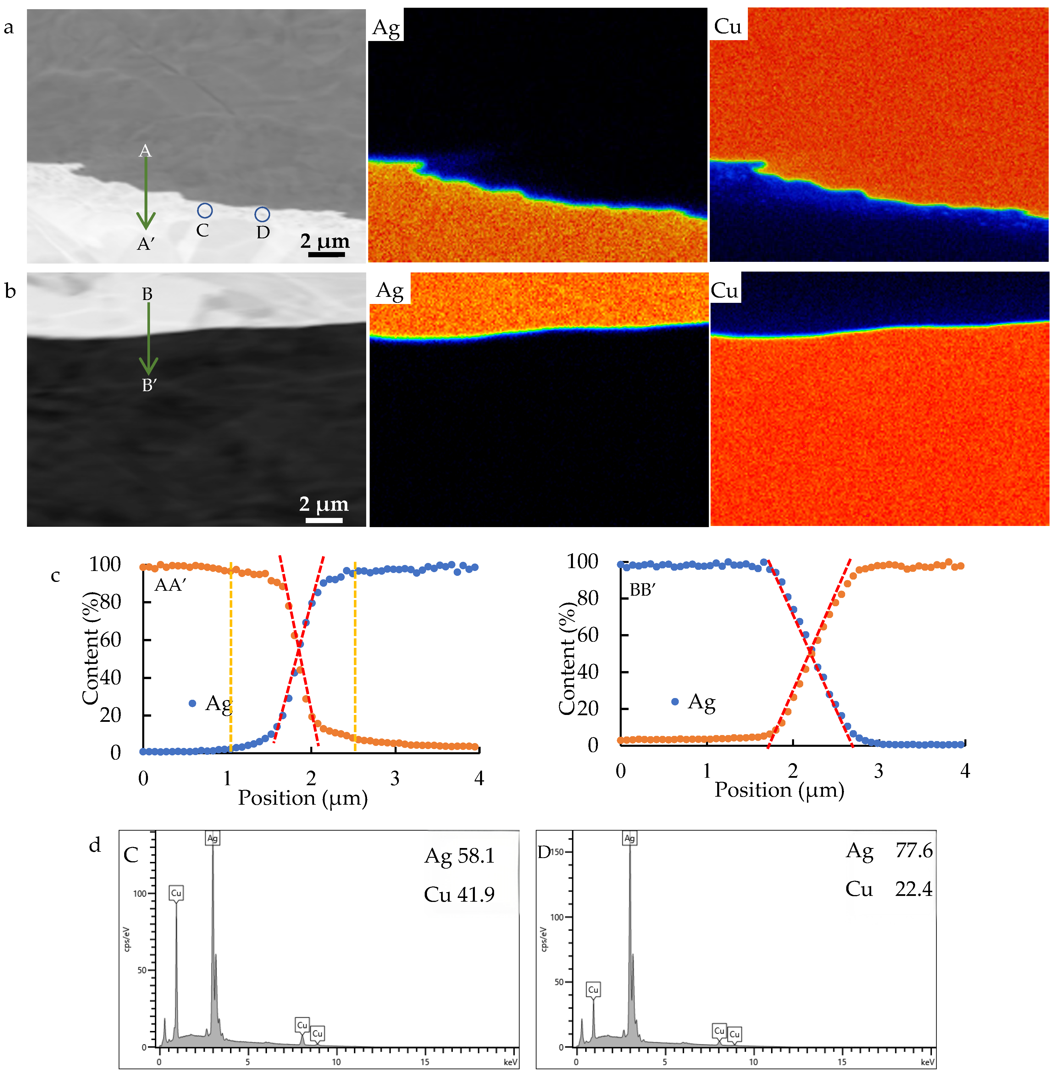 Materials 18 05580 g004 Materials 18 05580 g004