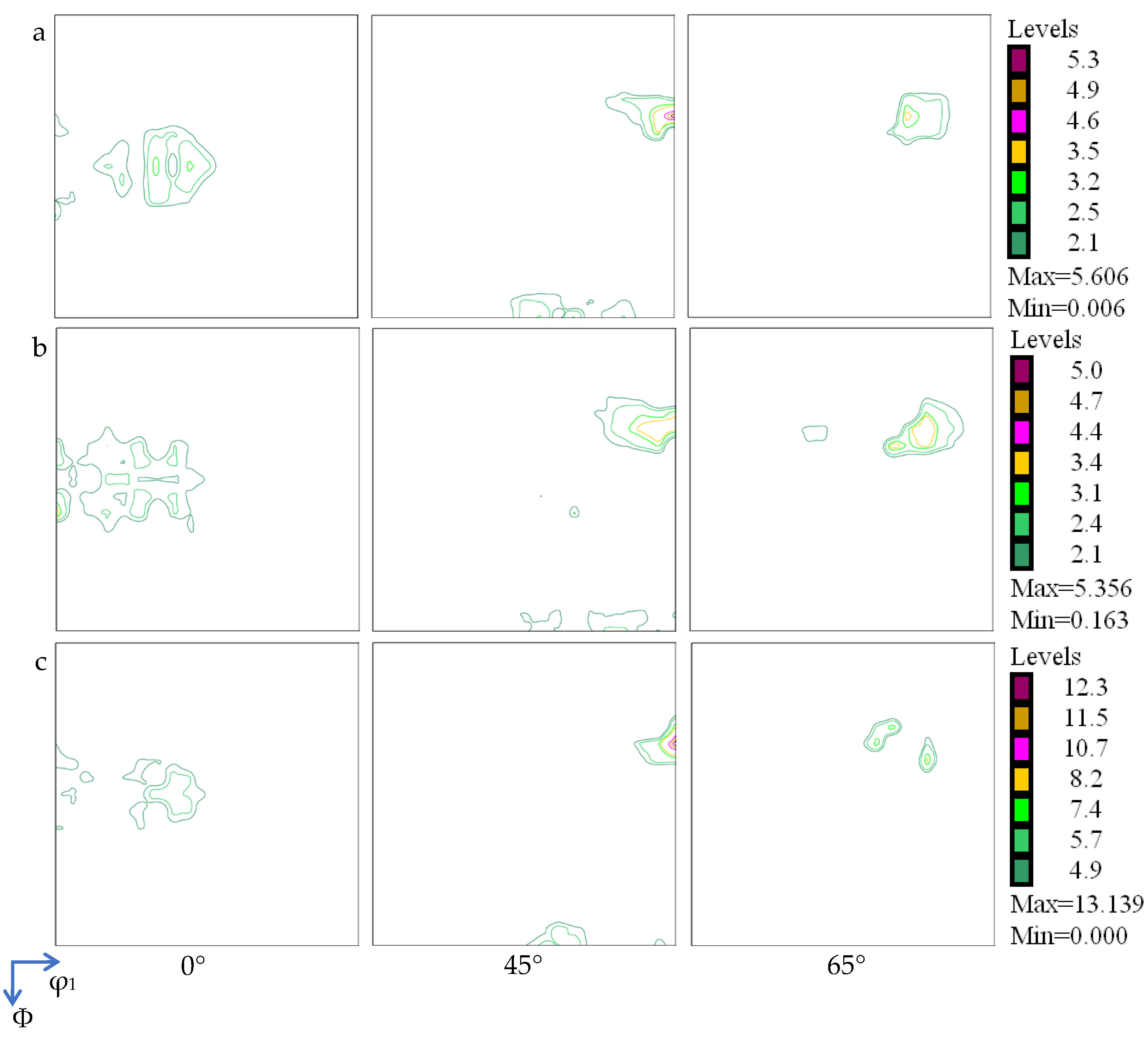 Materials 18 05580 g005 Materials 18 05580 g005