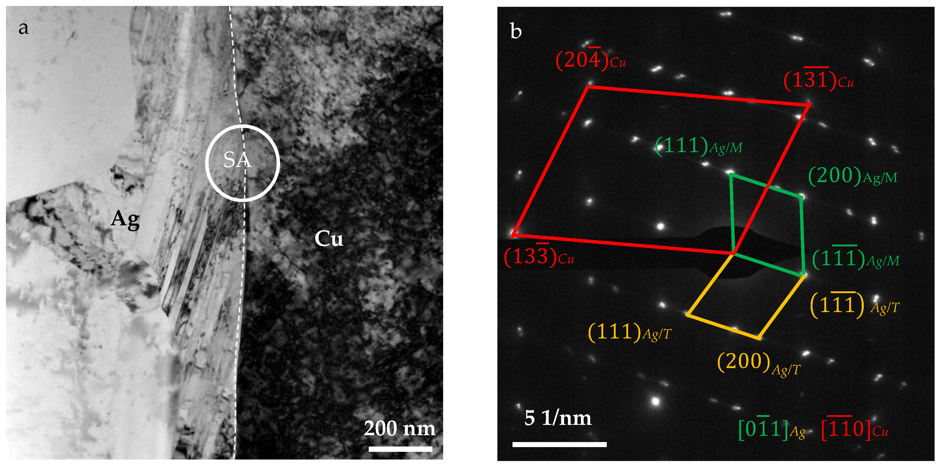 Materials 18 05580 g006 Materials 18 05580 g006