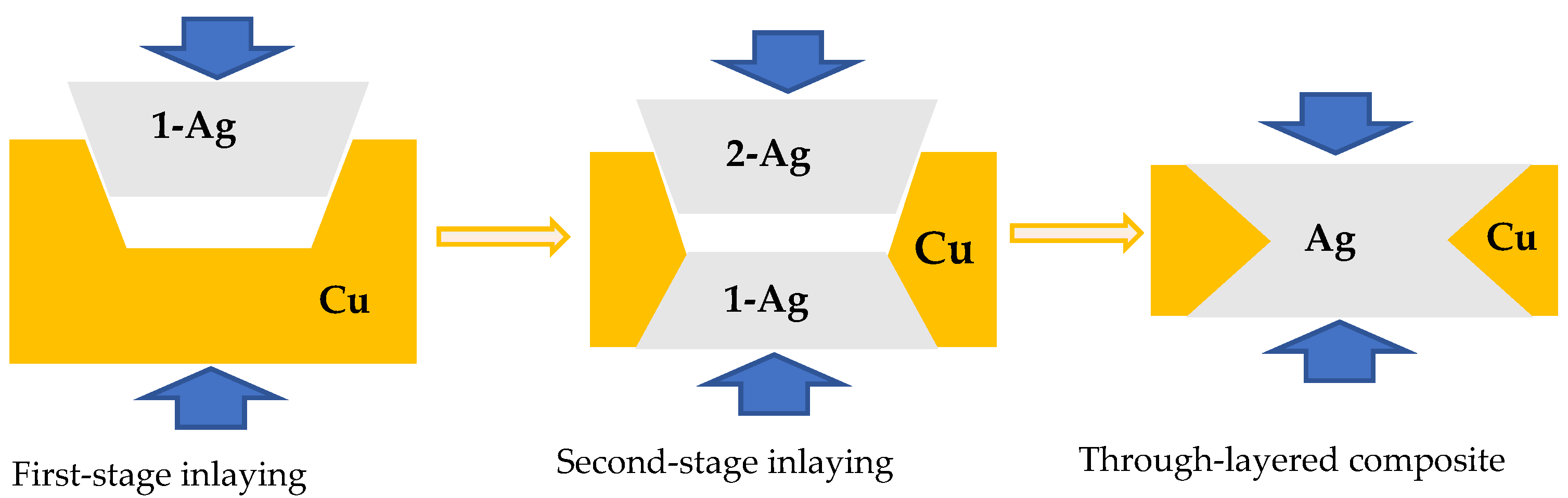 Materials 18 05580 g010 Materials 18 05580 g010