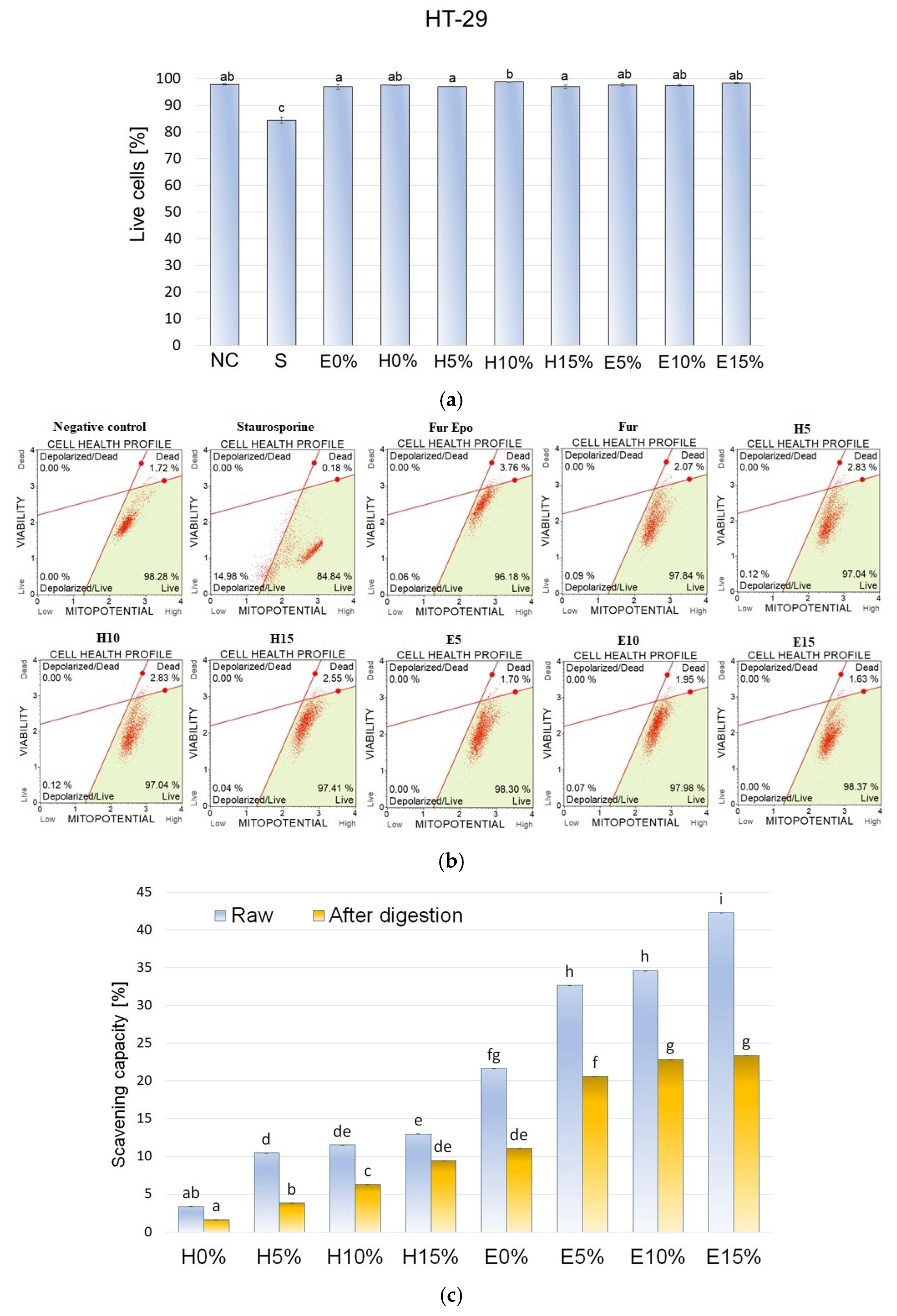 Materials 18 05581 g004