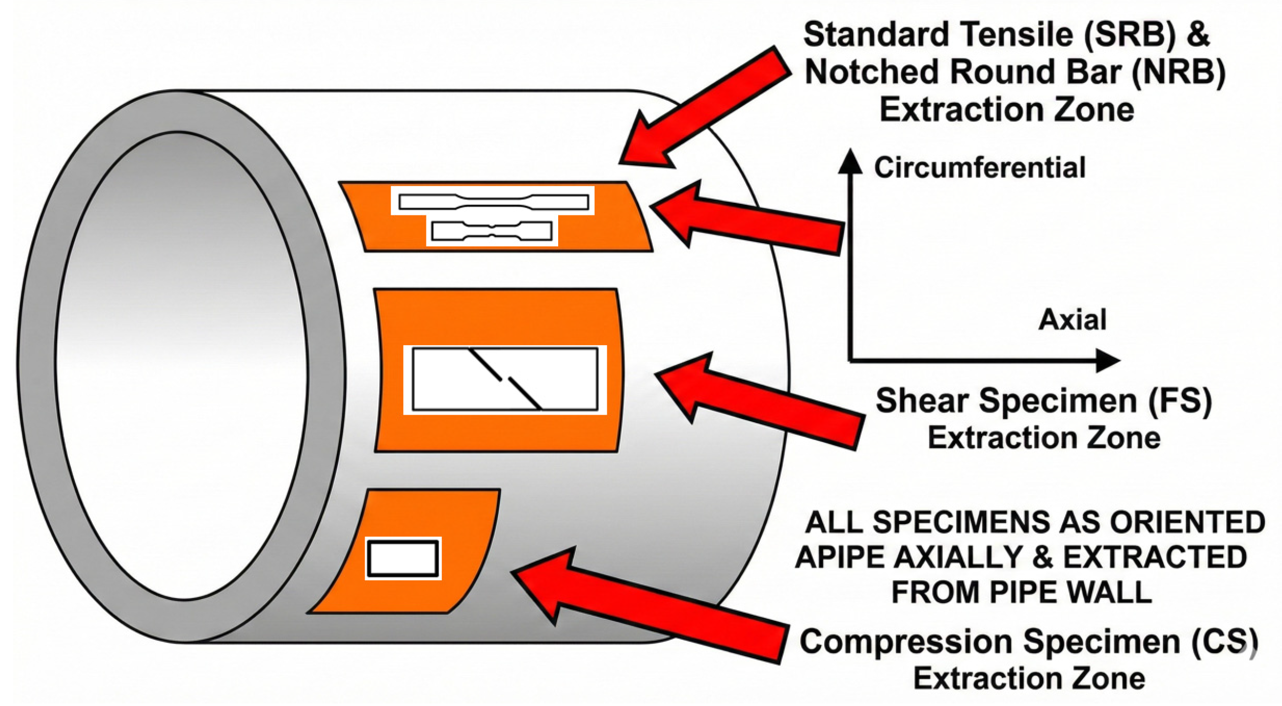 Materials 18 05582 g001