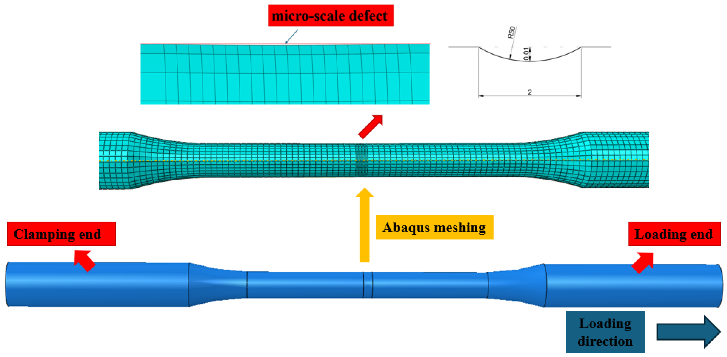 Materials 18 05582 g004