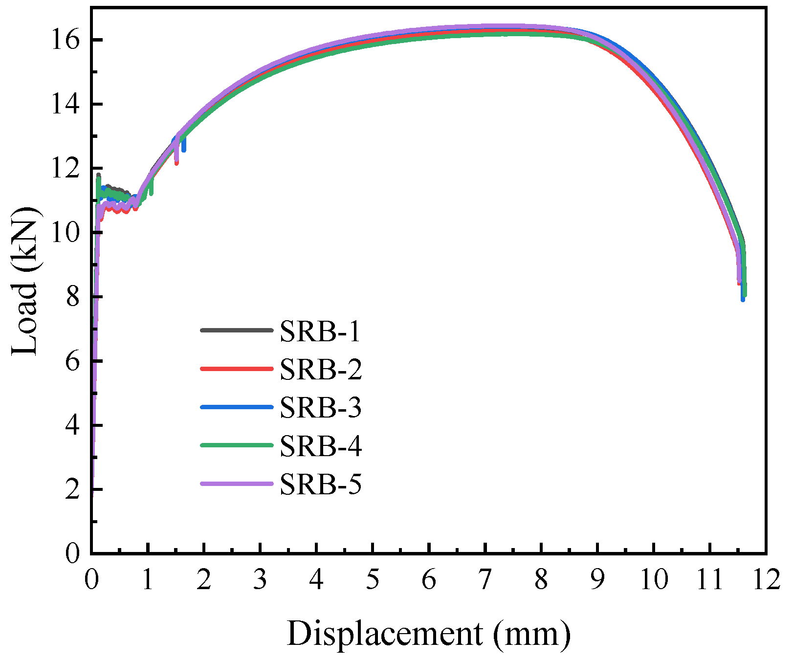 Materials 18 05582 g006