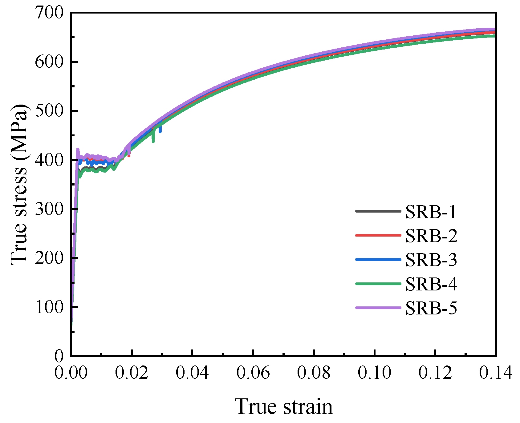 Materials 18 05582 g007