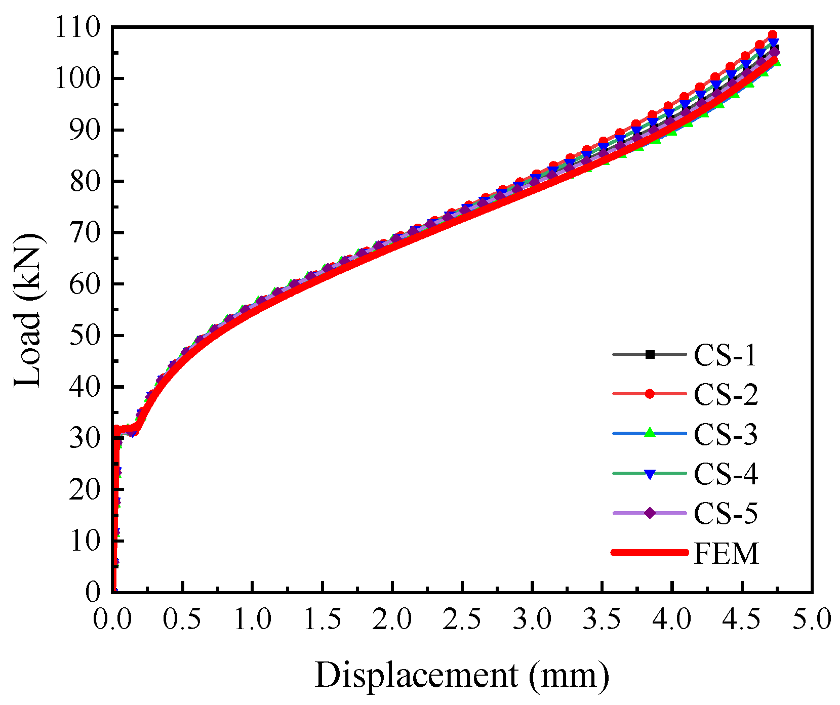 Materials 18 05582 g011