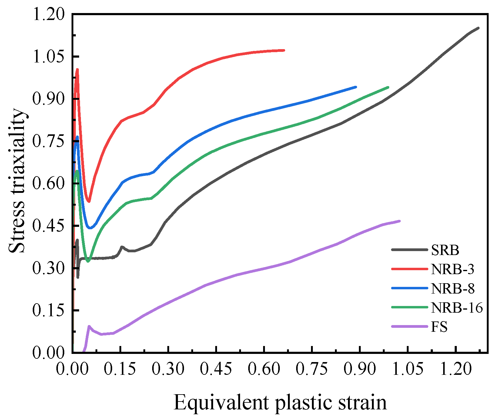 Materials 18 05582 g012
