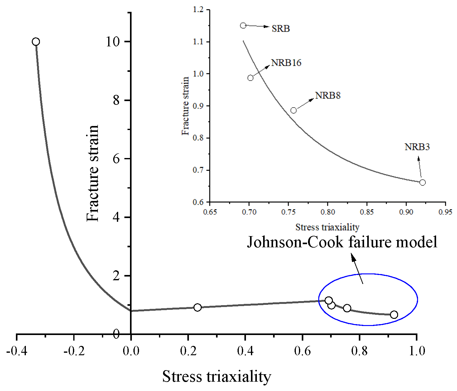 Materials 18 05582 g013