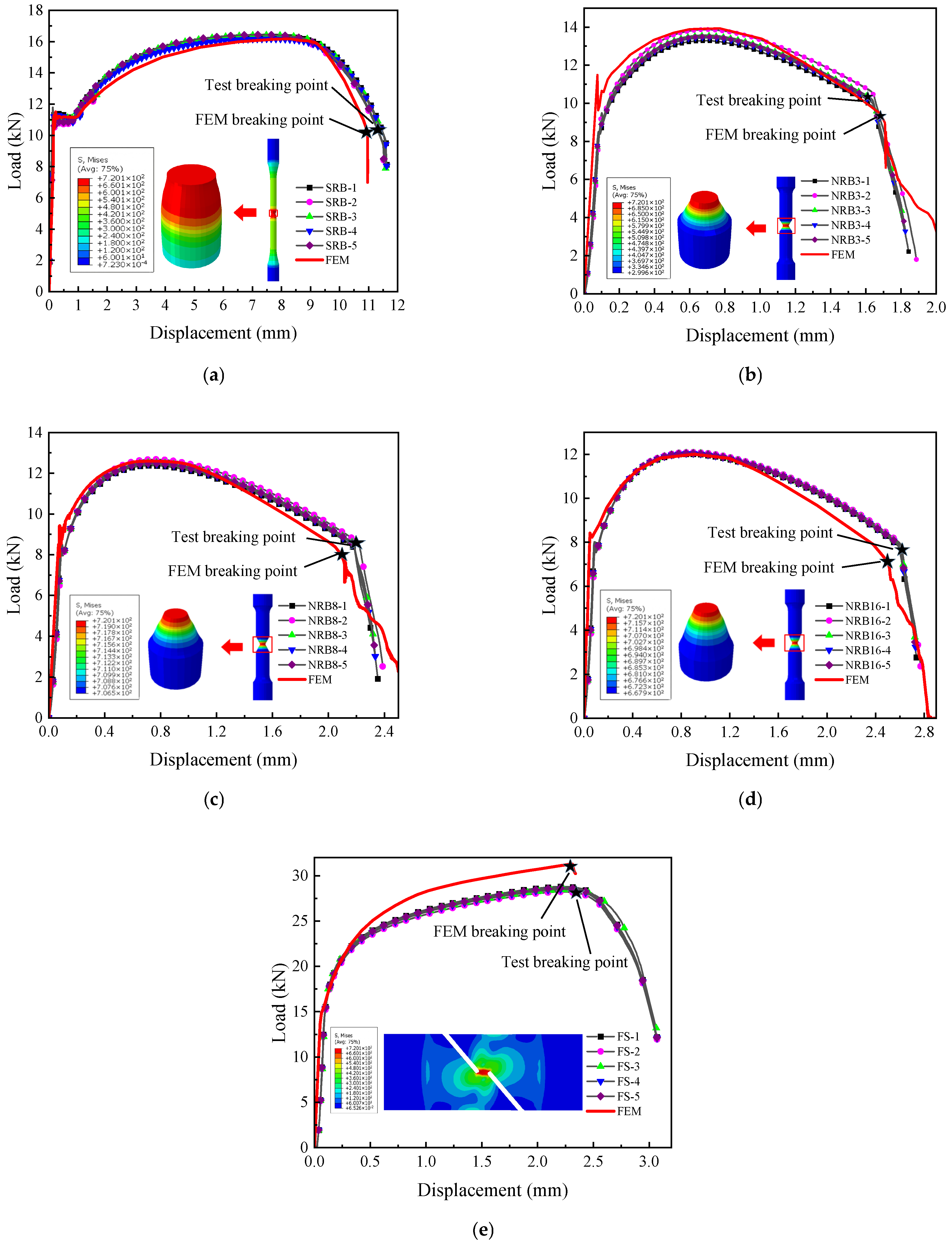 Materials 18 05582 g014