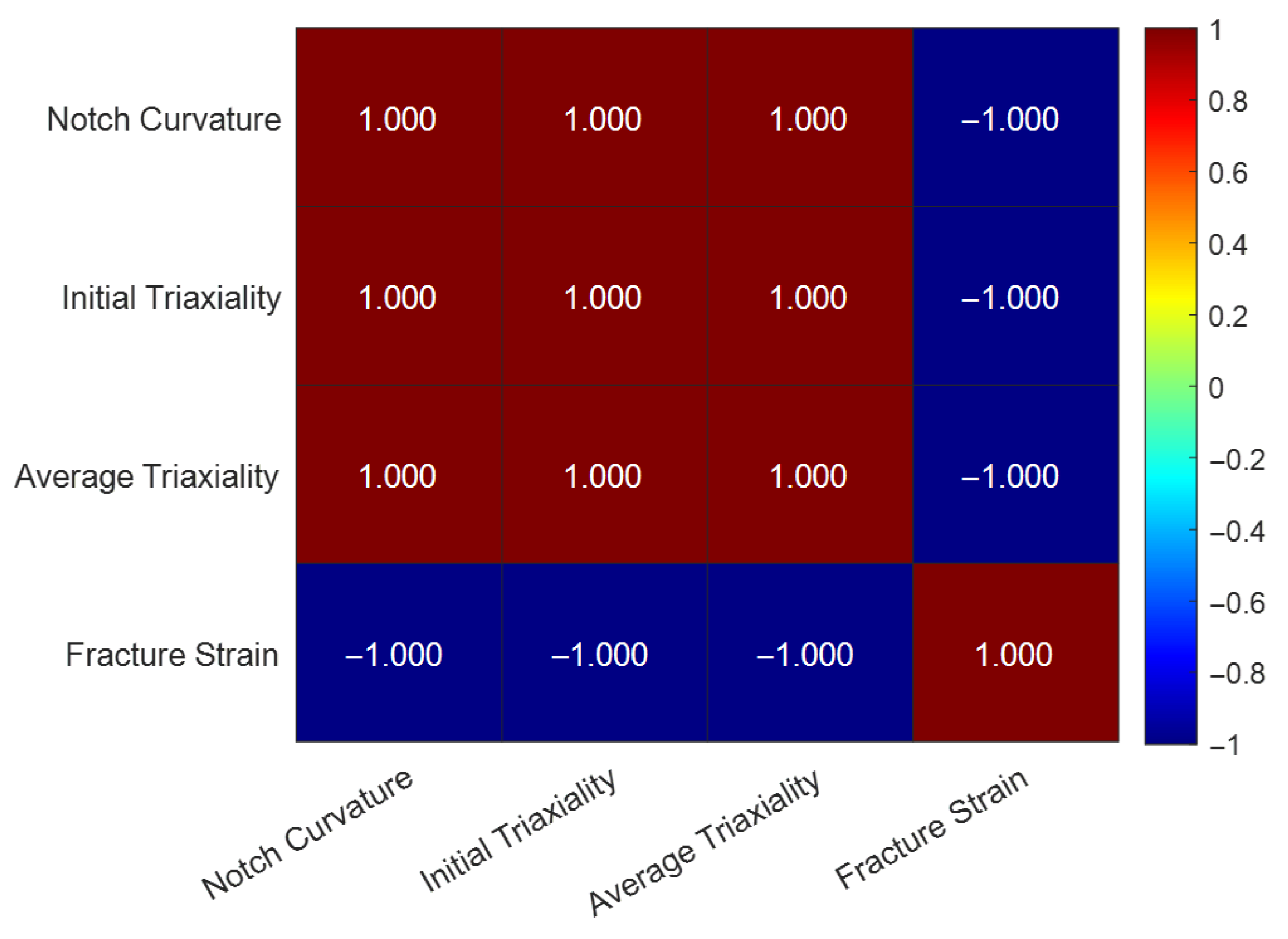 Materials 18 05582 g016