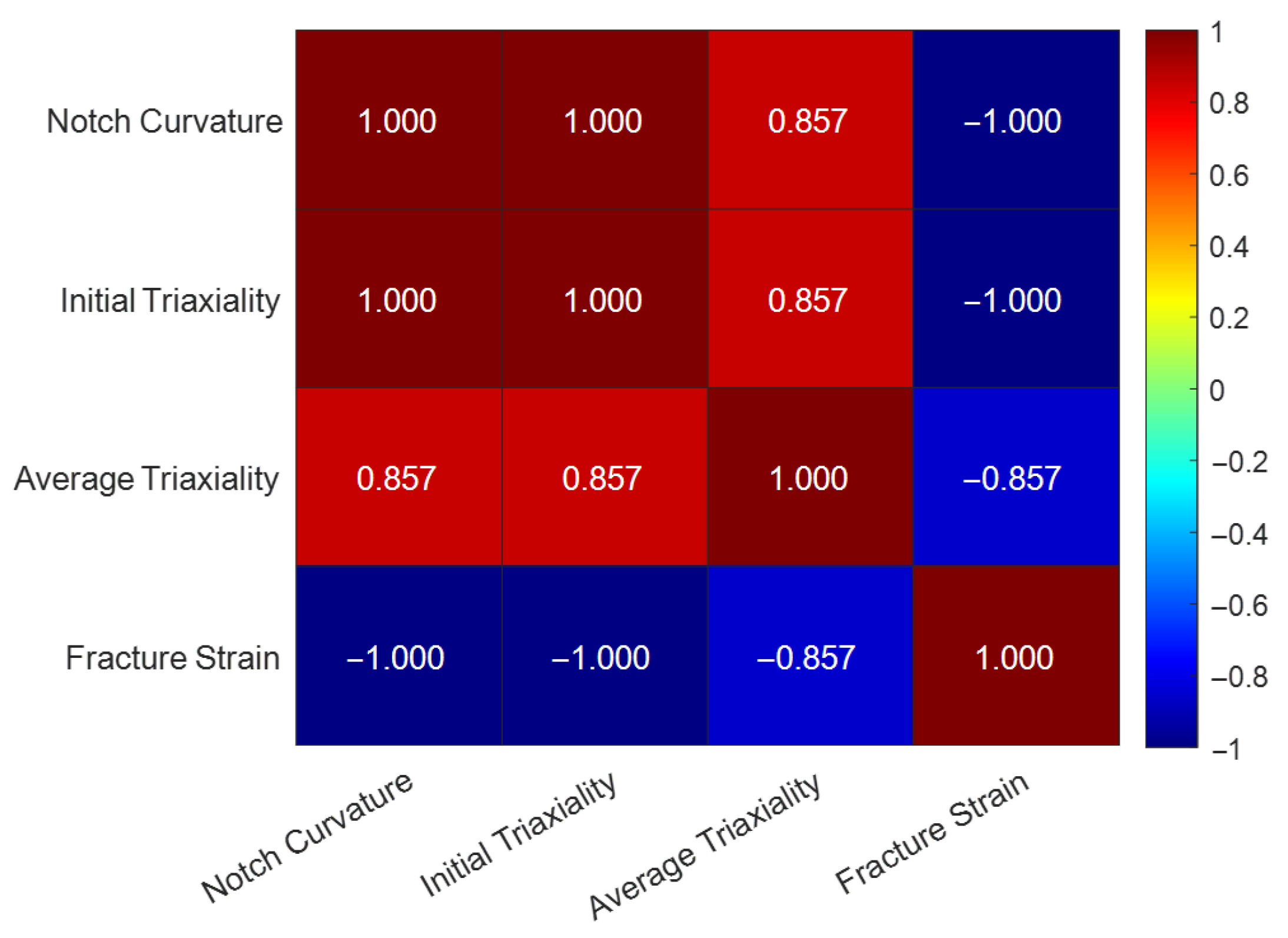 Materials 18 05582 g017