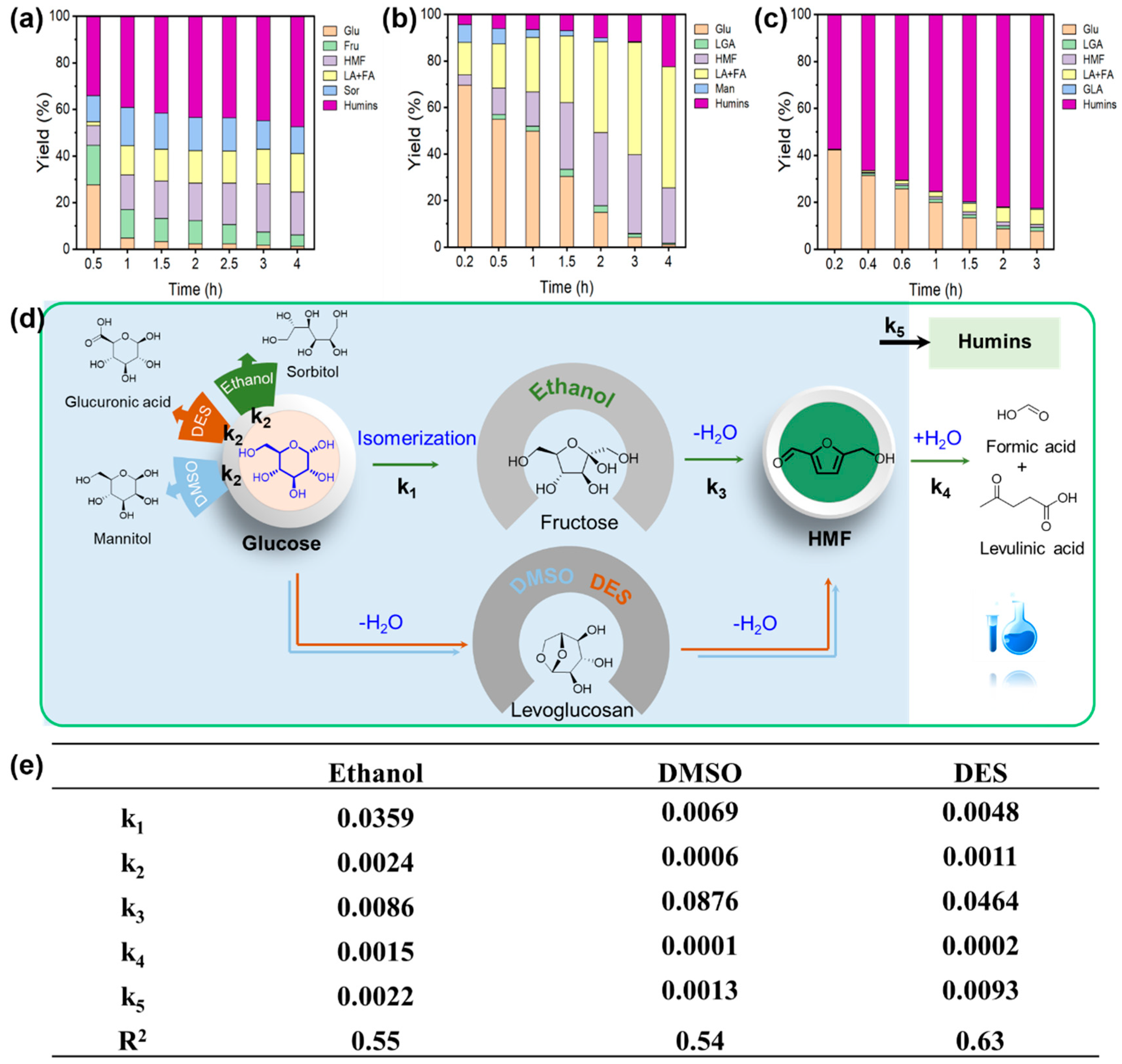 Materials 18 05584 g007 Materials 18 05584 g007