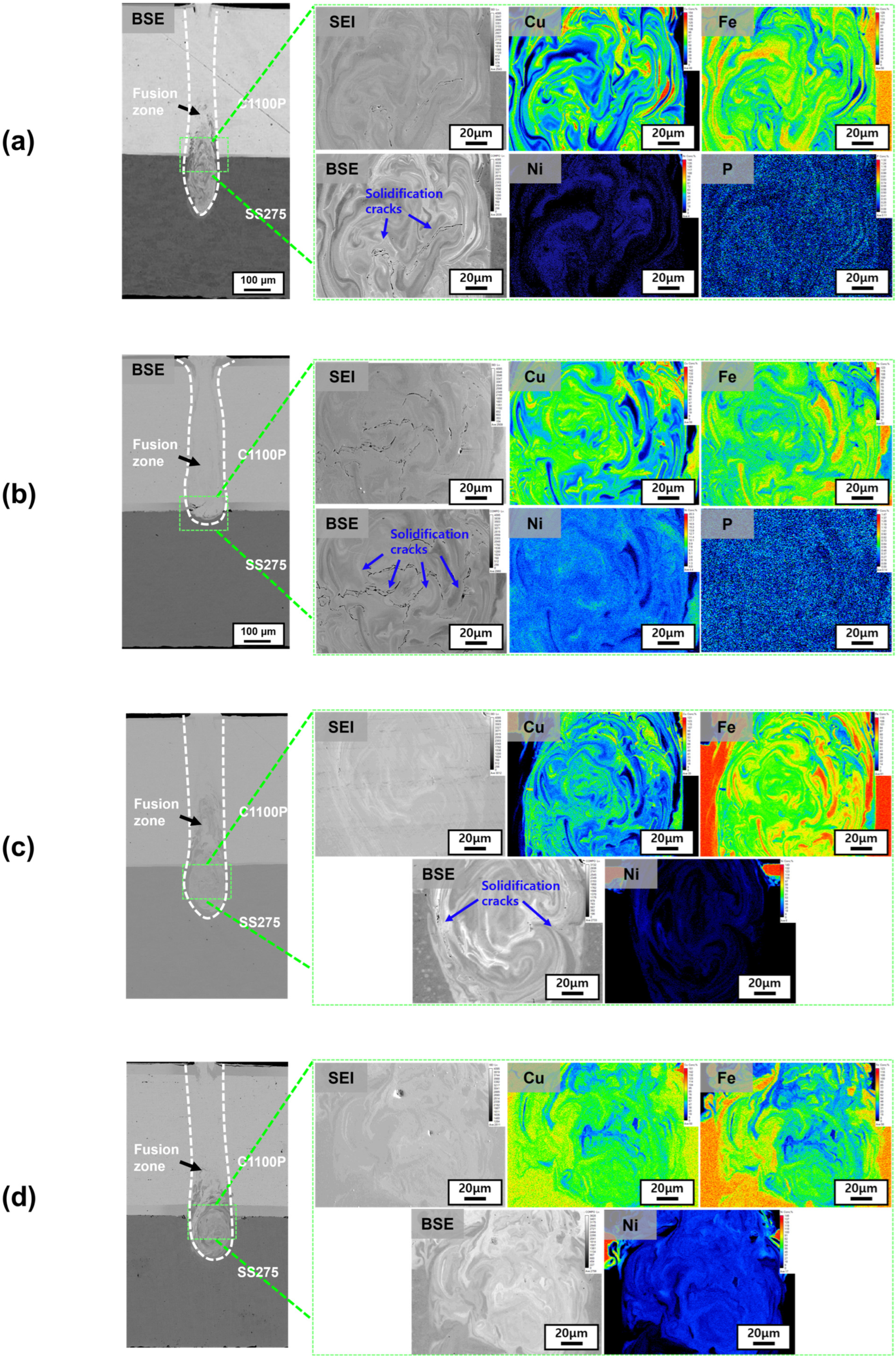 Materials 18 05585 g003