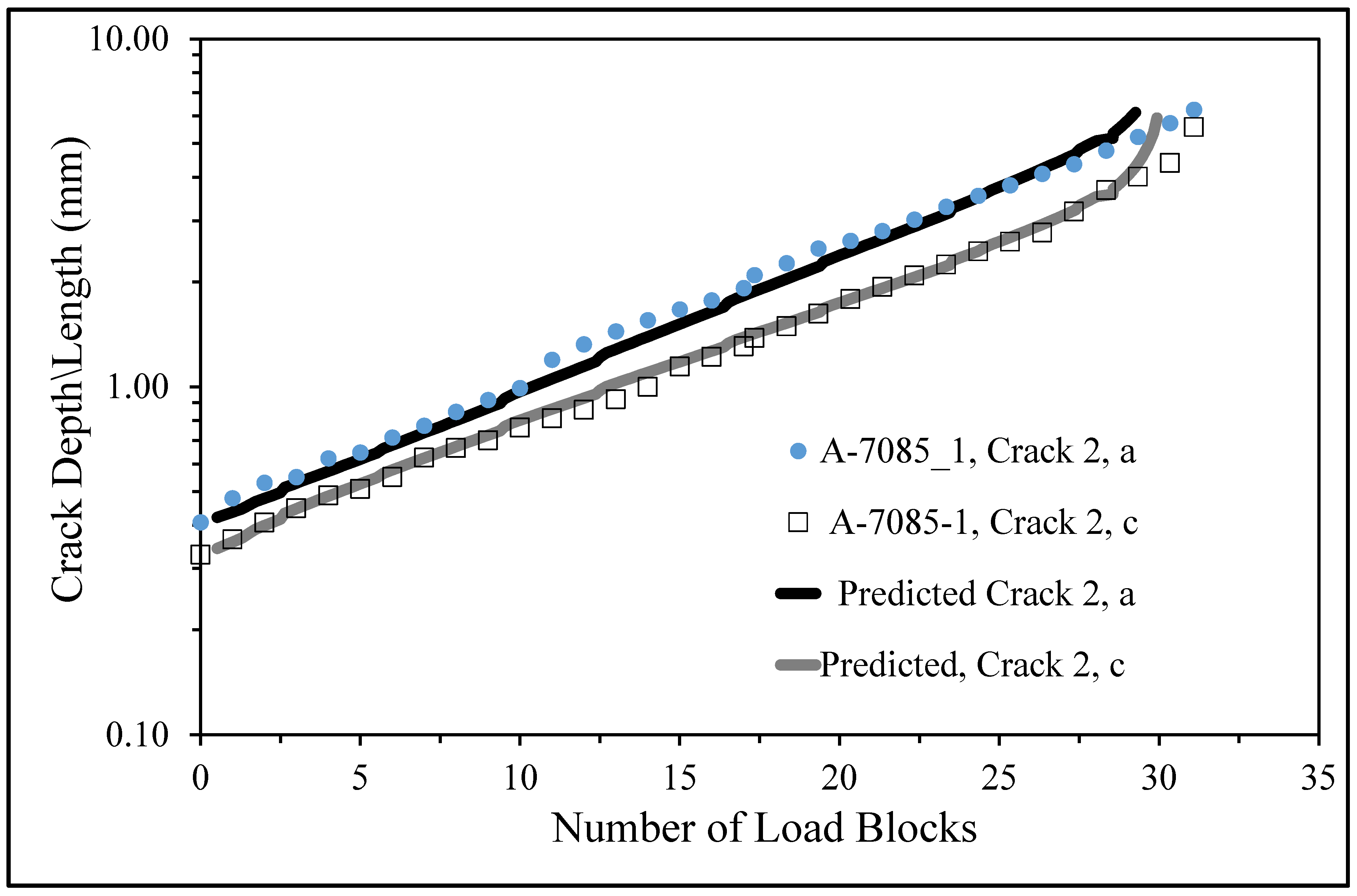 Materials 18 05586 g026 Materials 18 05586 g026