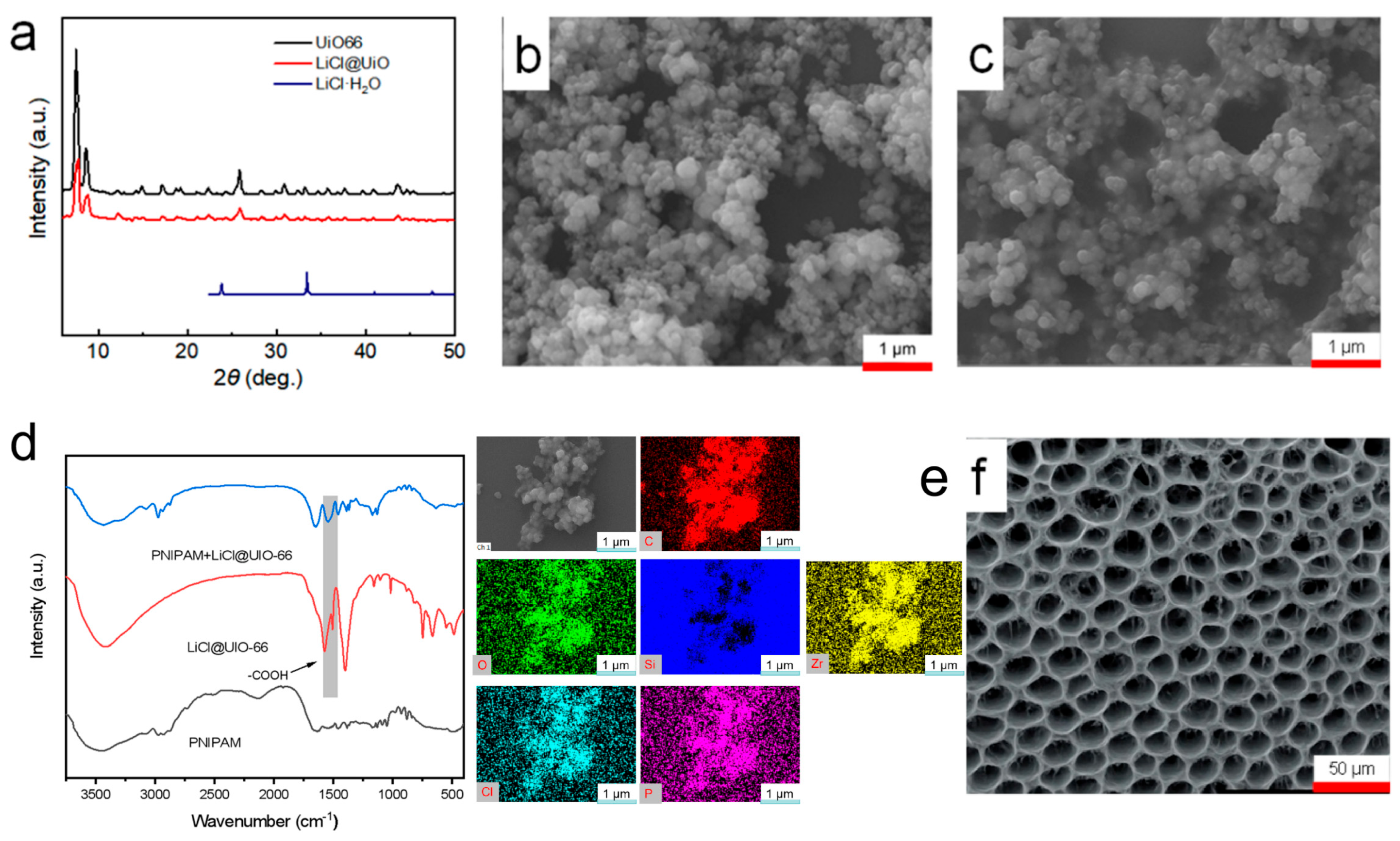 Materials 18 05587 g002