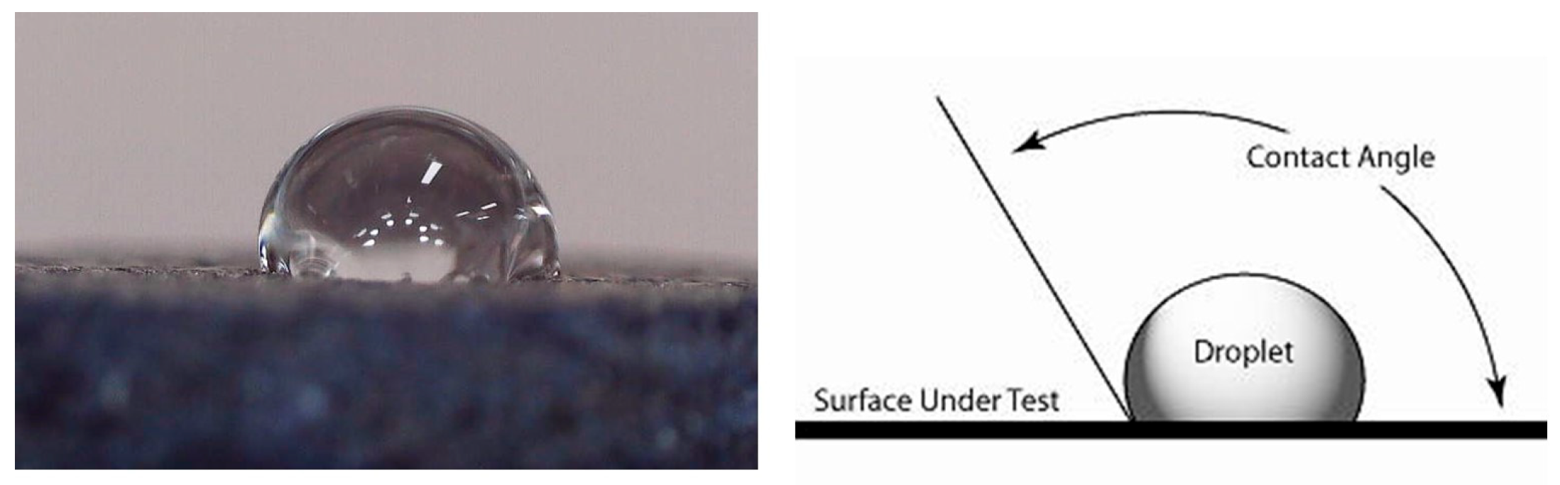 Materials 18 05588 g006