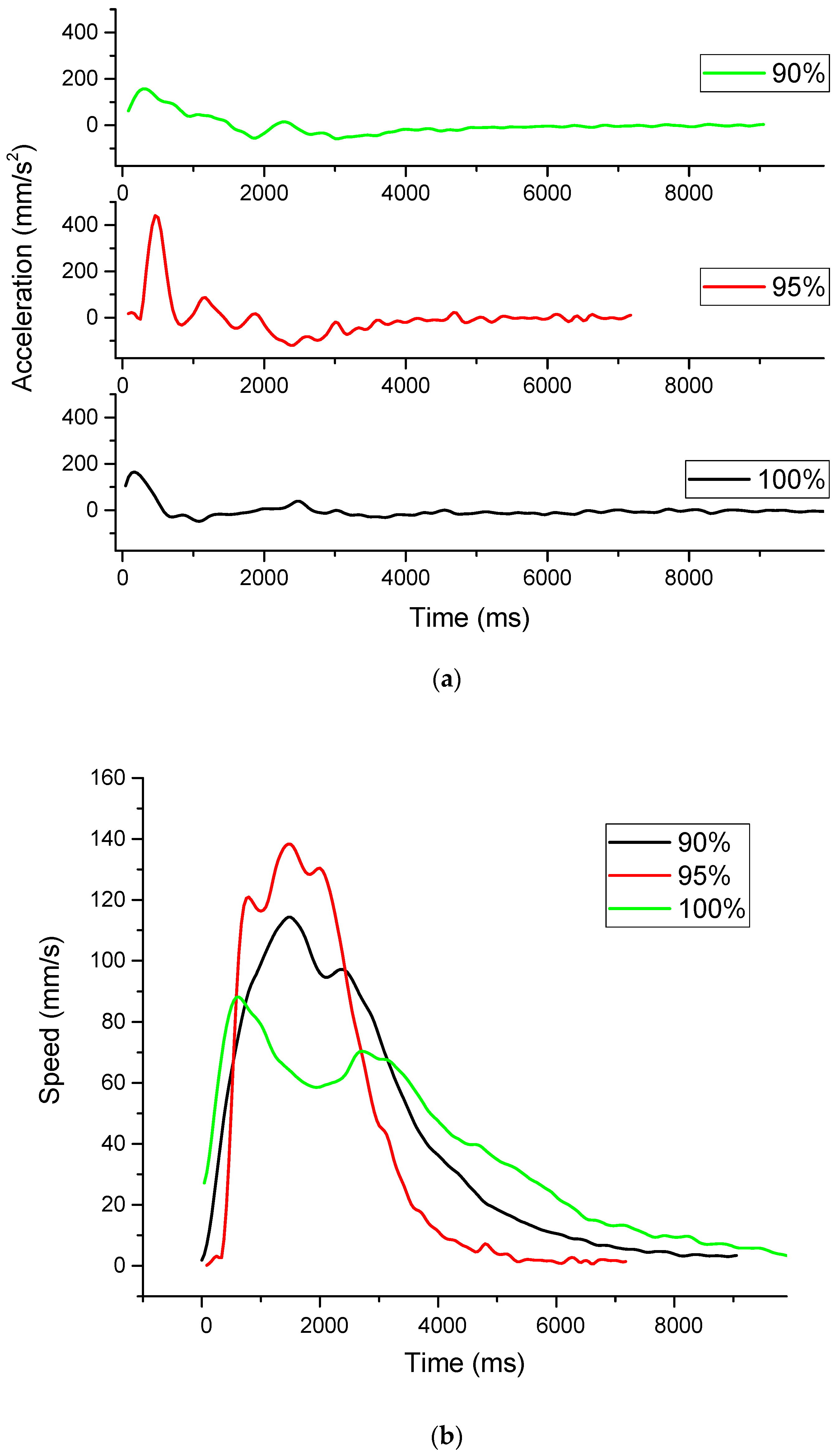 Materials 18 05588 g008a