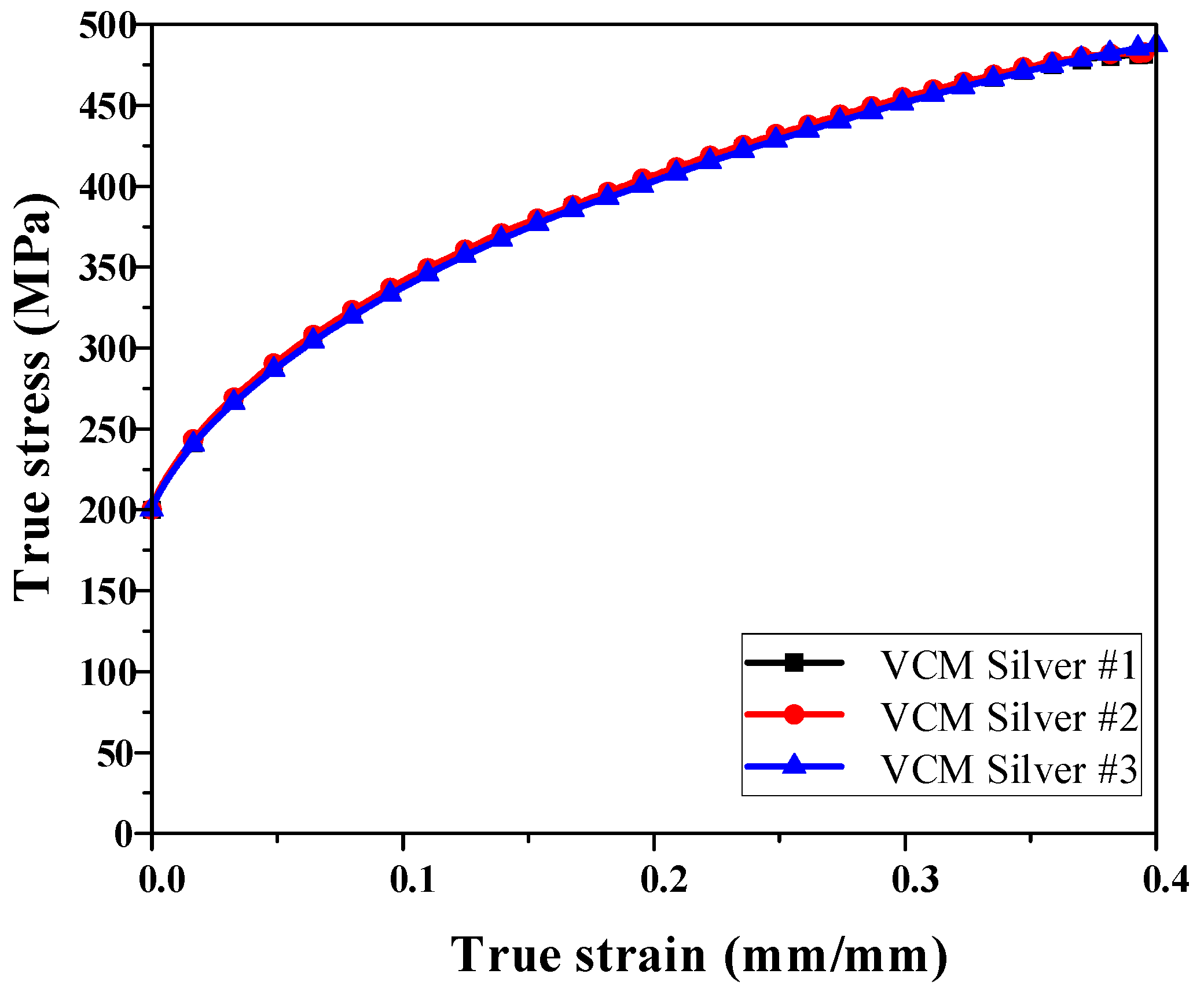 Materials 18 05589 g001